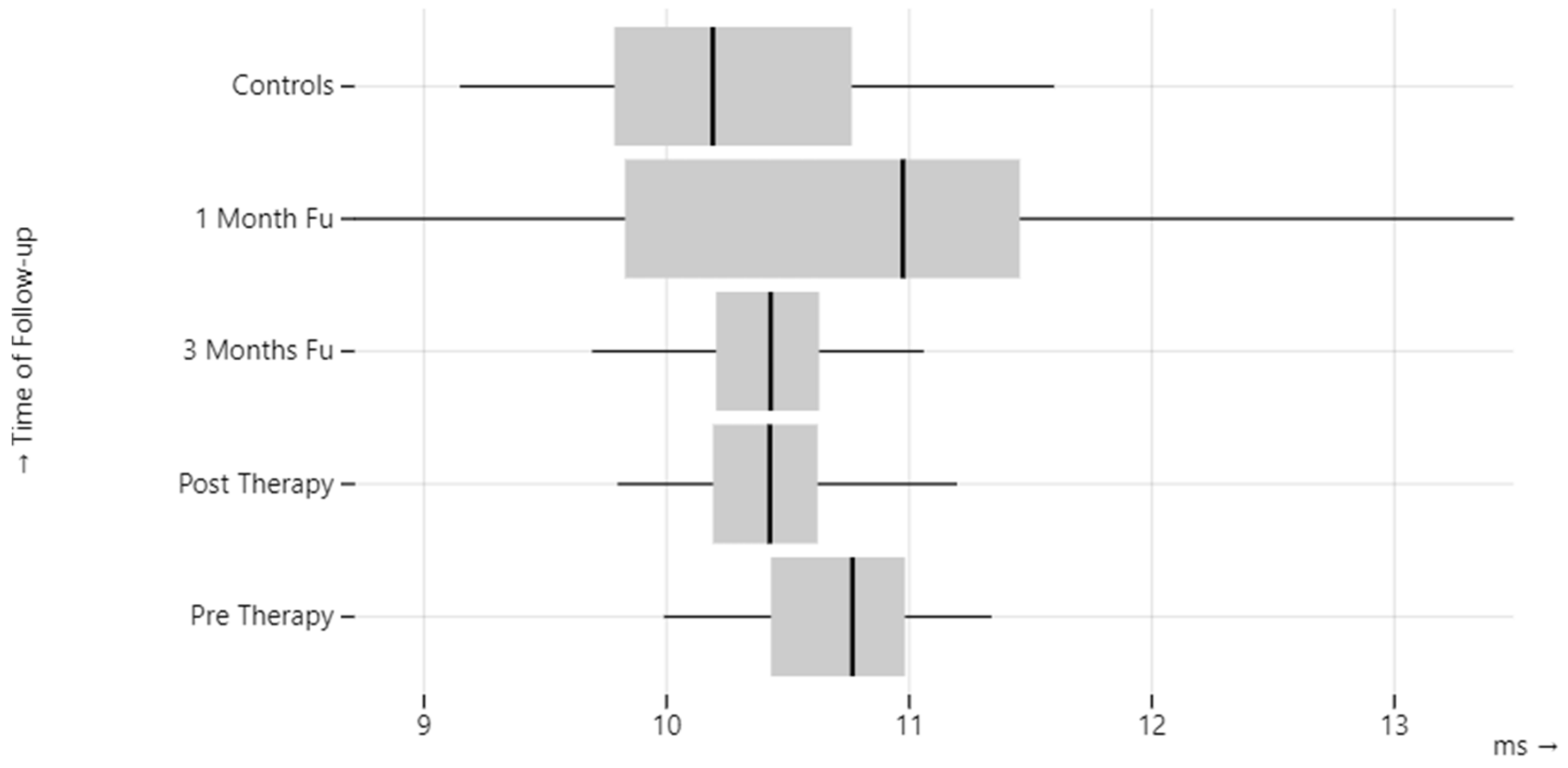 Audiolres 13 00061 g001