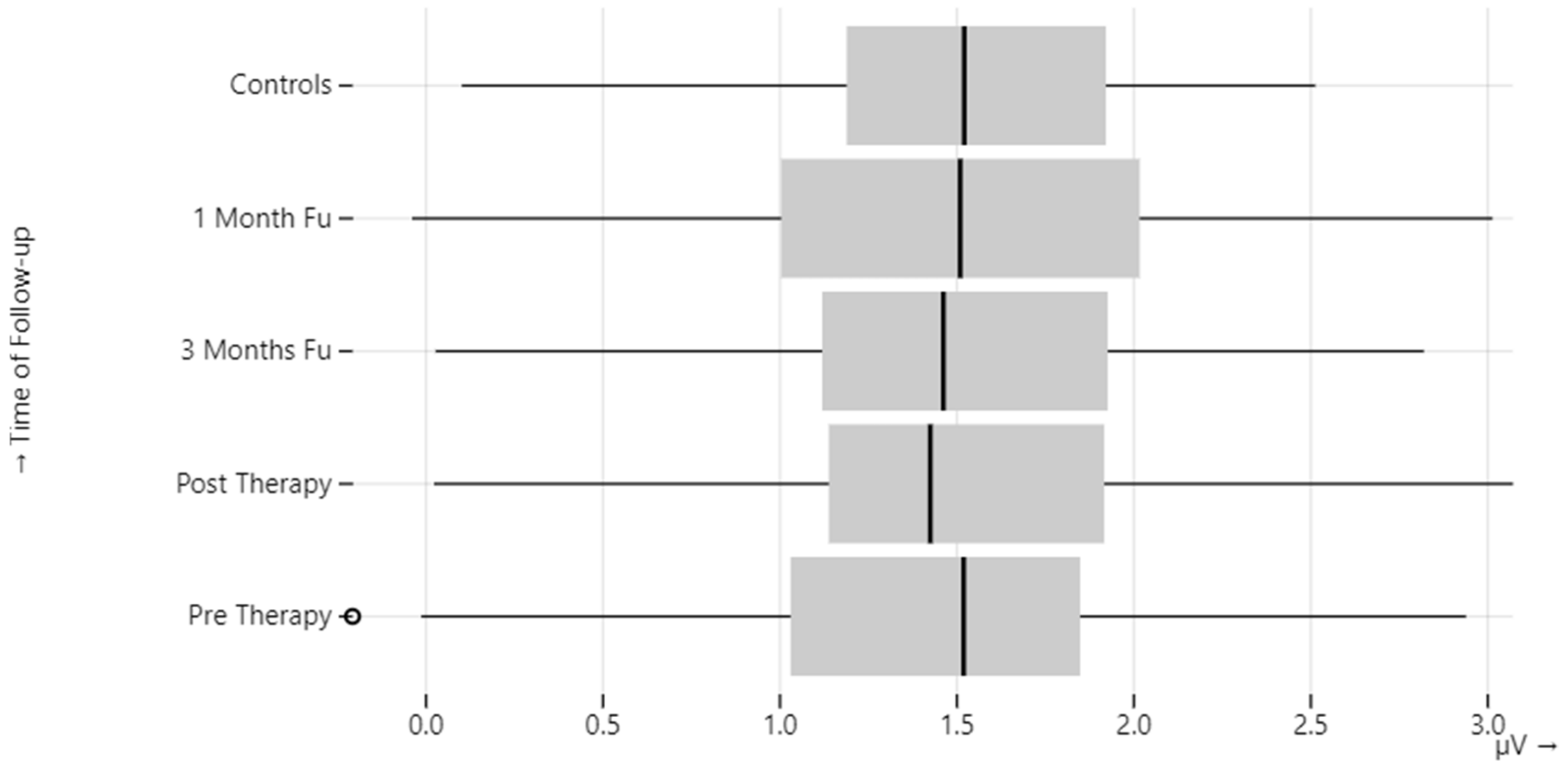 Audiolres 13 00061 g002