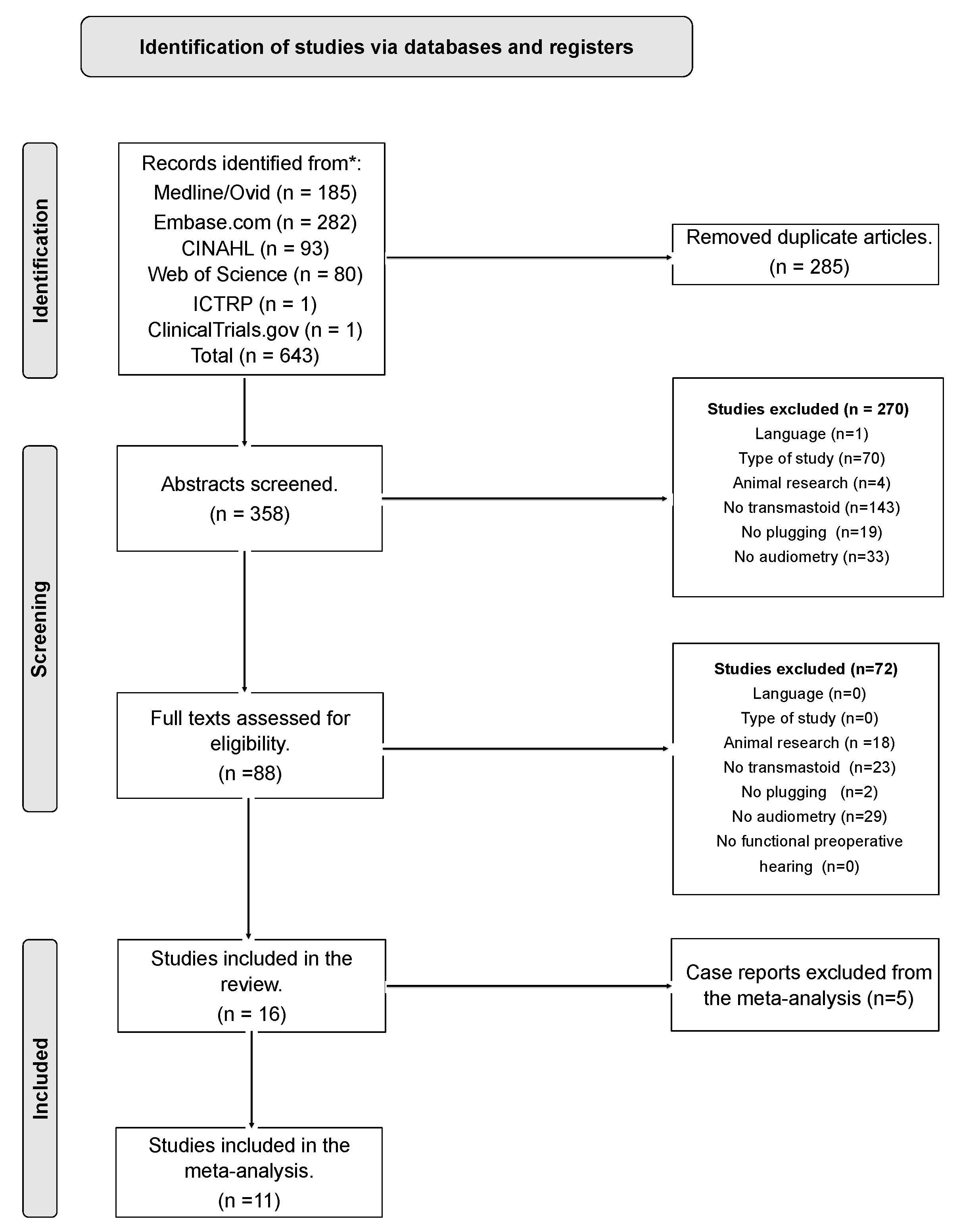 Audiolres 13 00065 g001