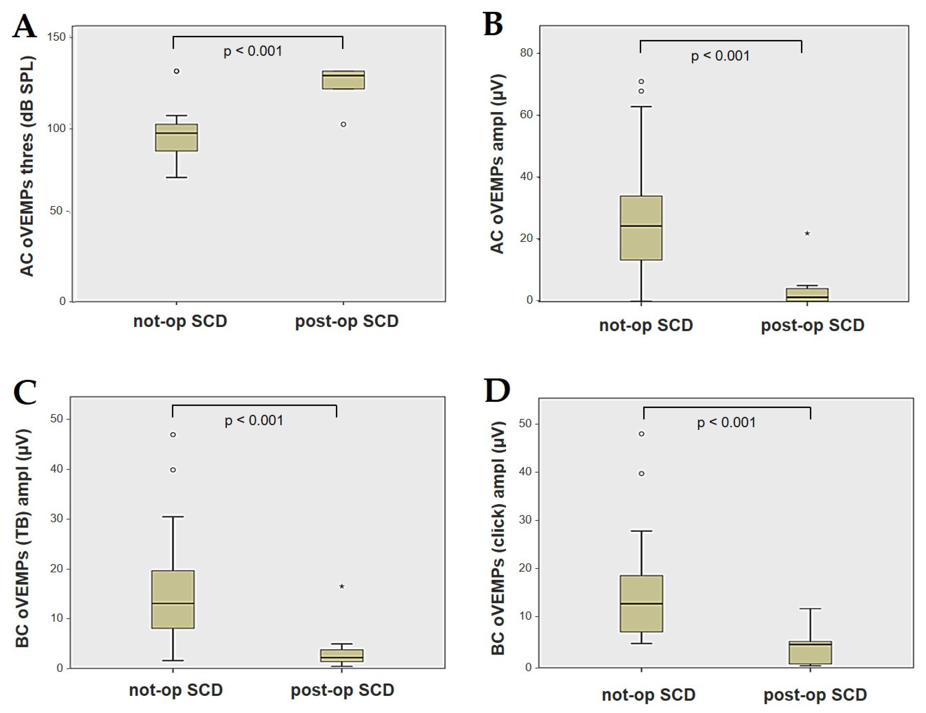 Audiolres 13 00071 g004