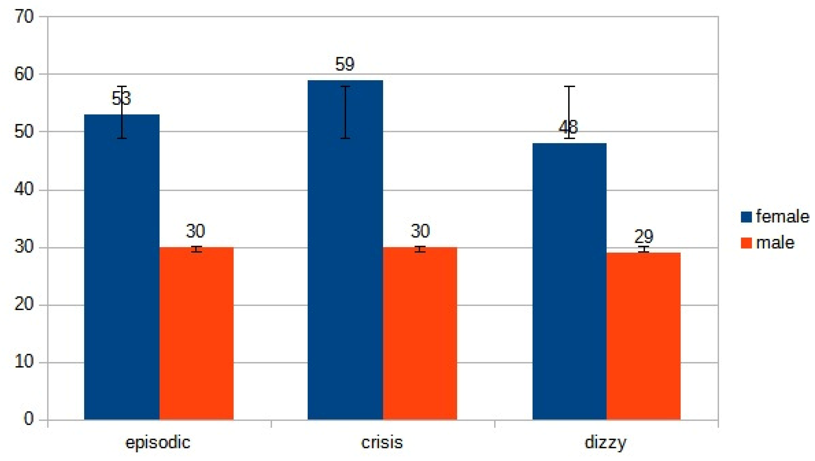 Audiolres 13 00074 g002
