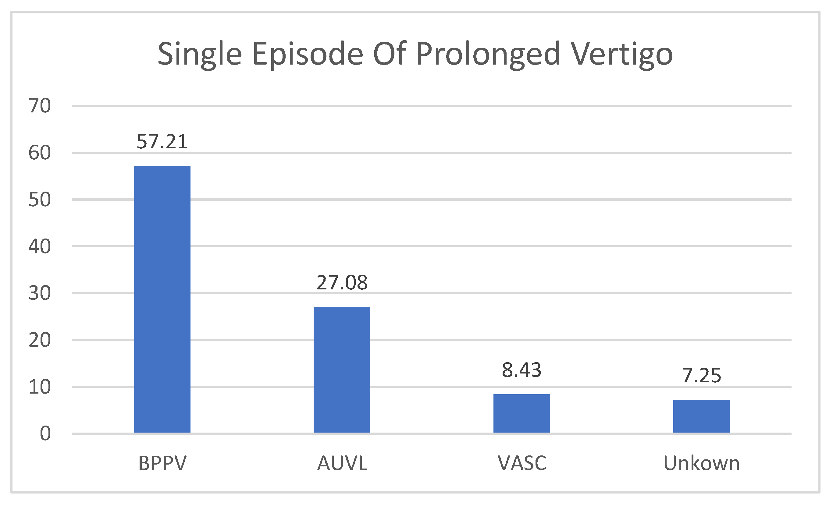 Audiolres 13 00074 g003