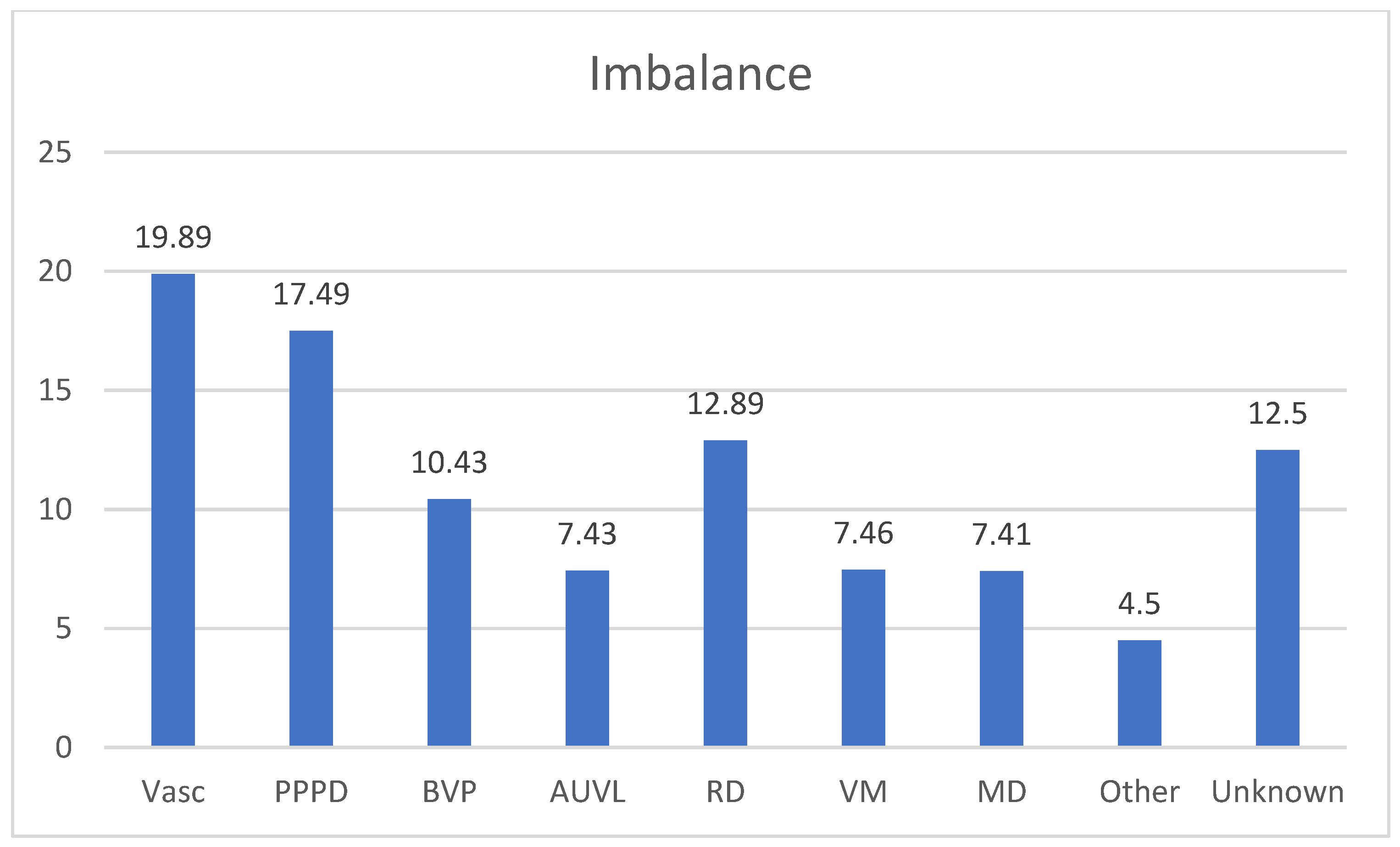 Audiolres 13 00074 g005