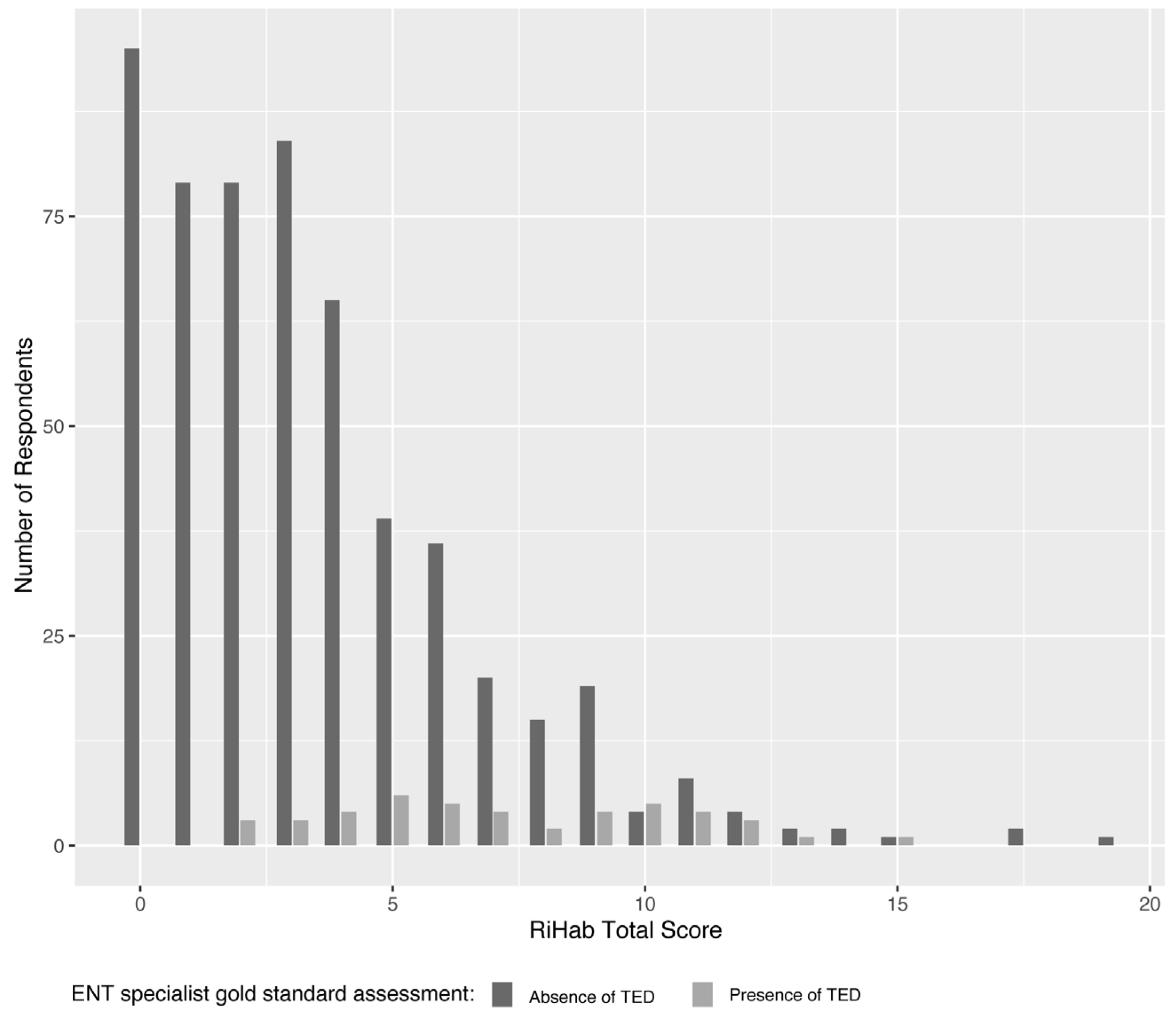 Audiolres 13 00075 g001