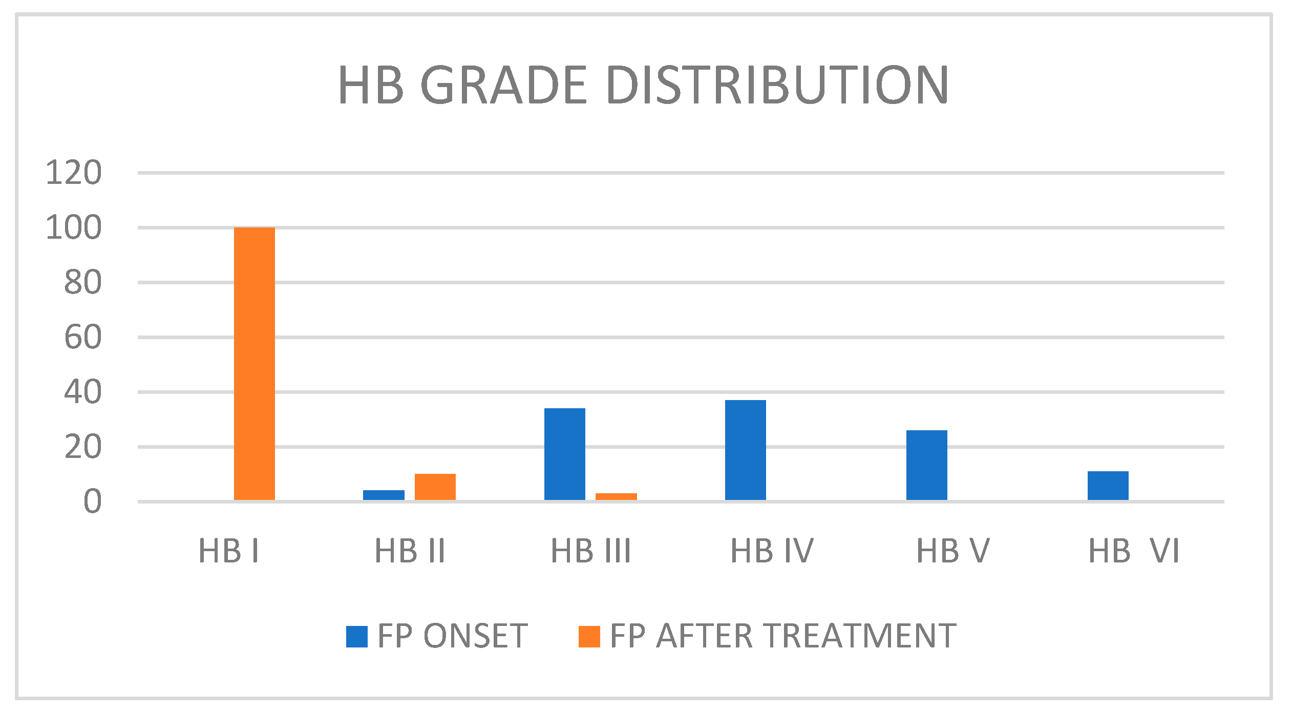 Audiolres 13 00077 g002
