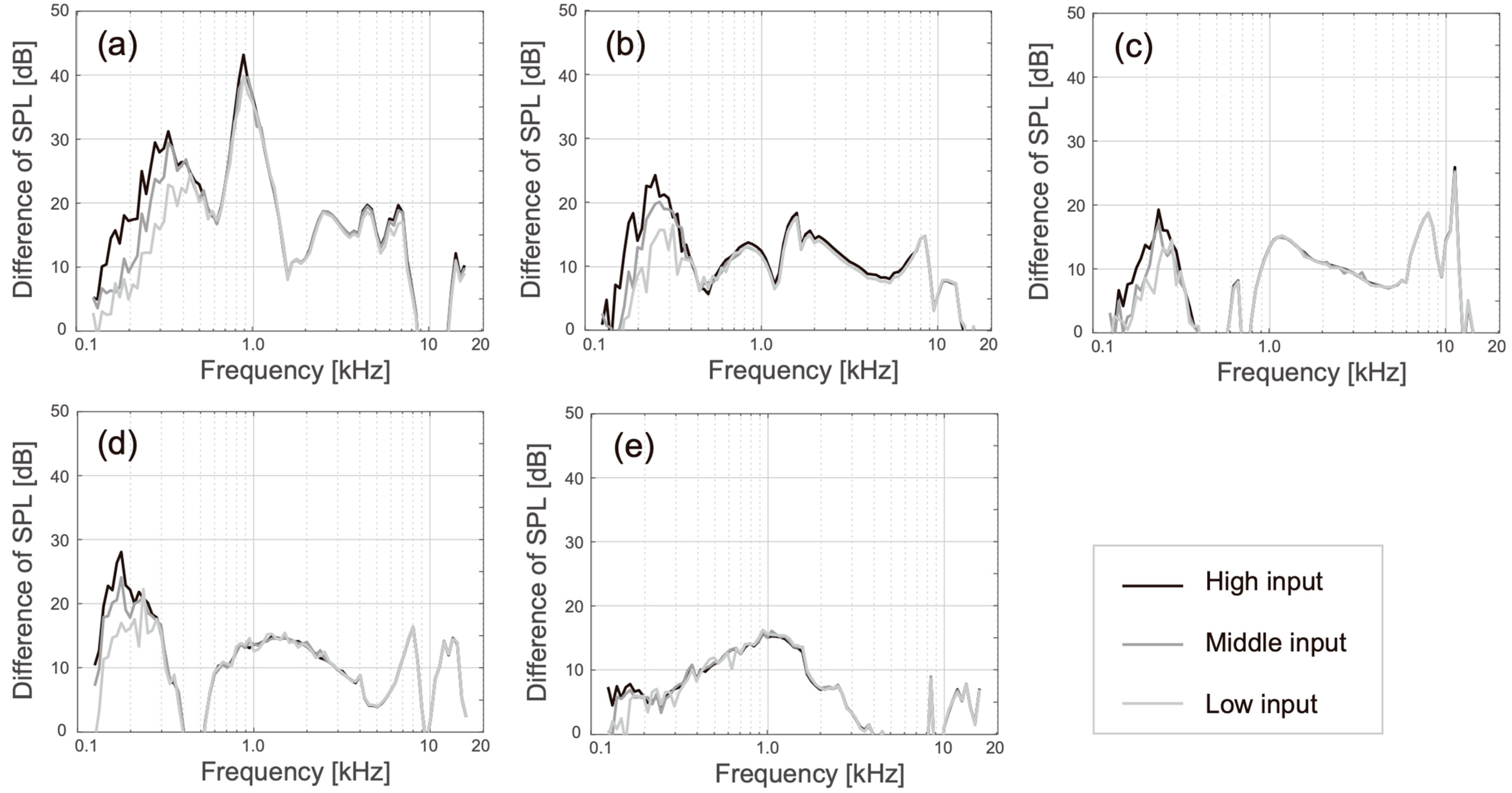 Audiolres 13 00078 g008