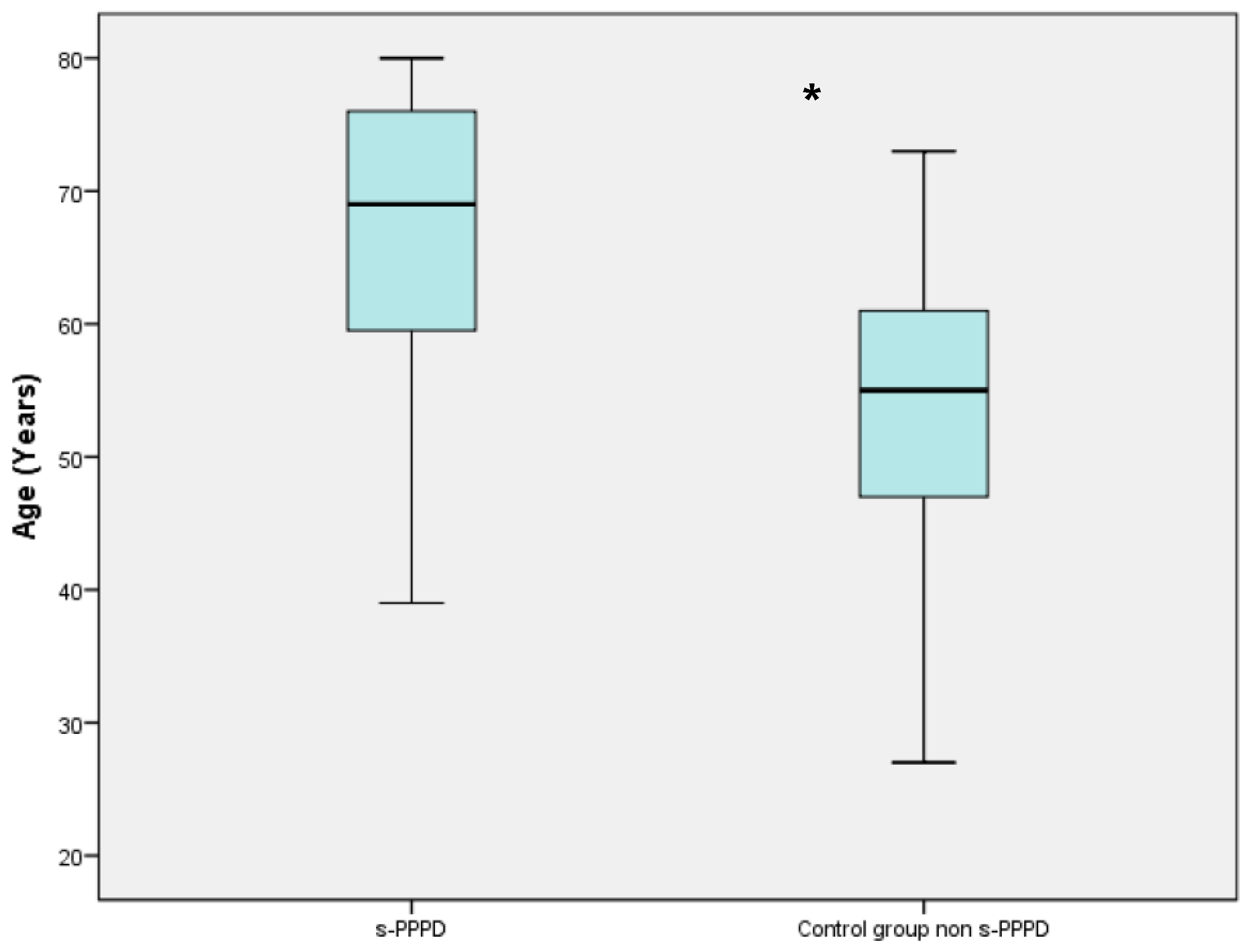 Audiolres 13 00082 g001