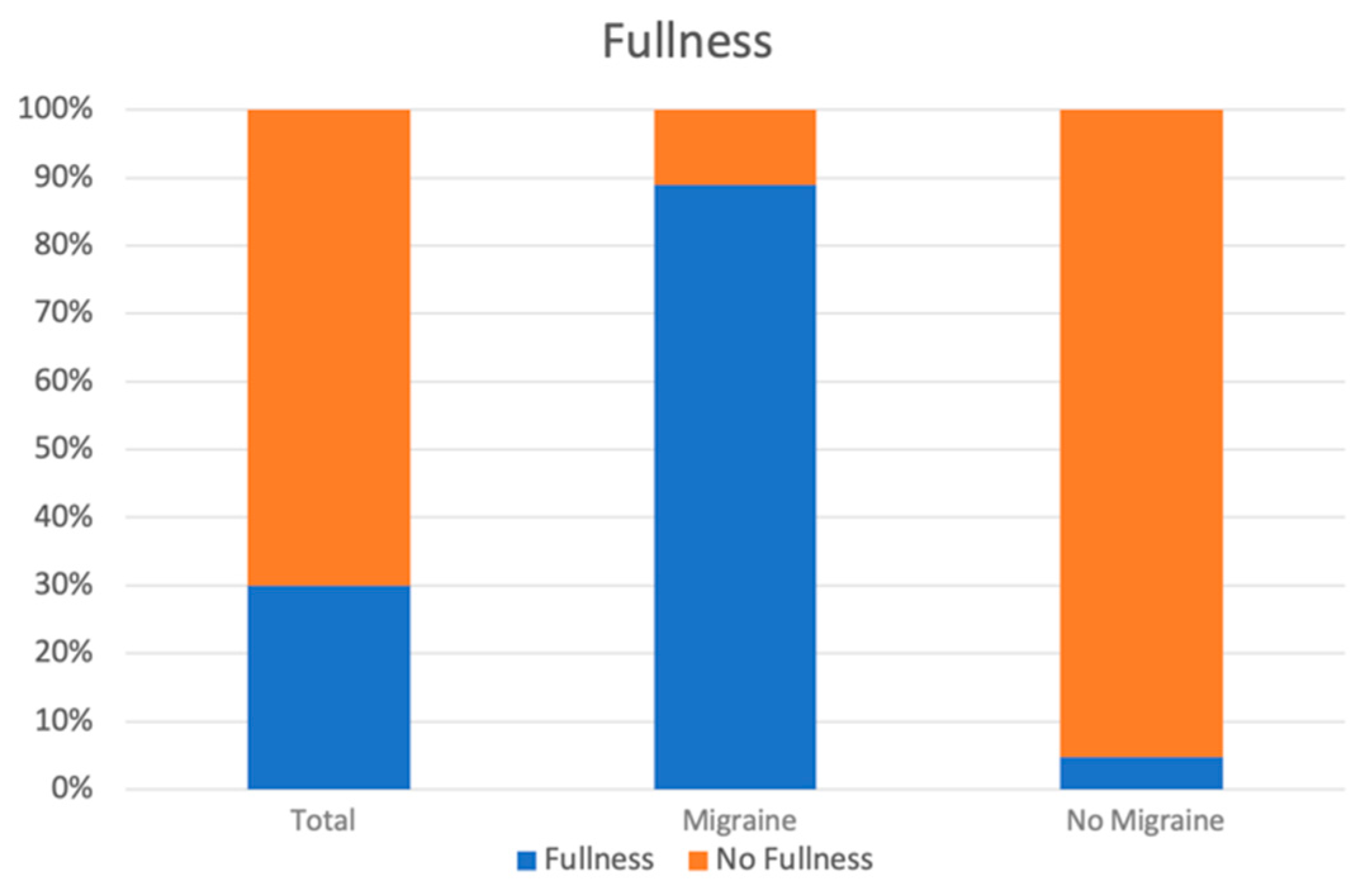 Audiolres 13 00084 g003