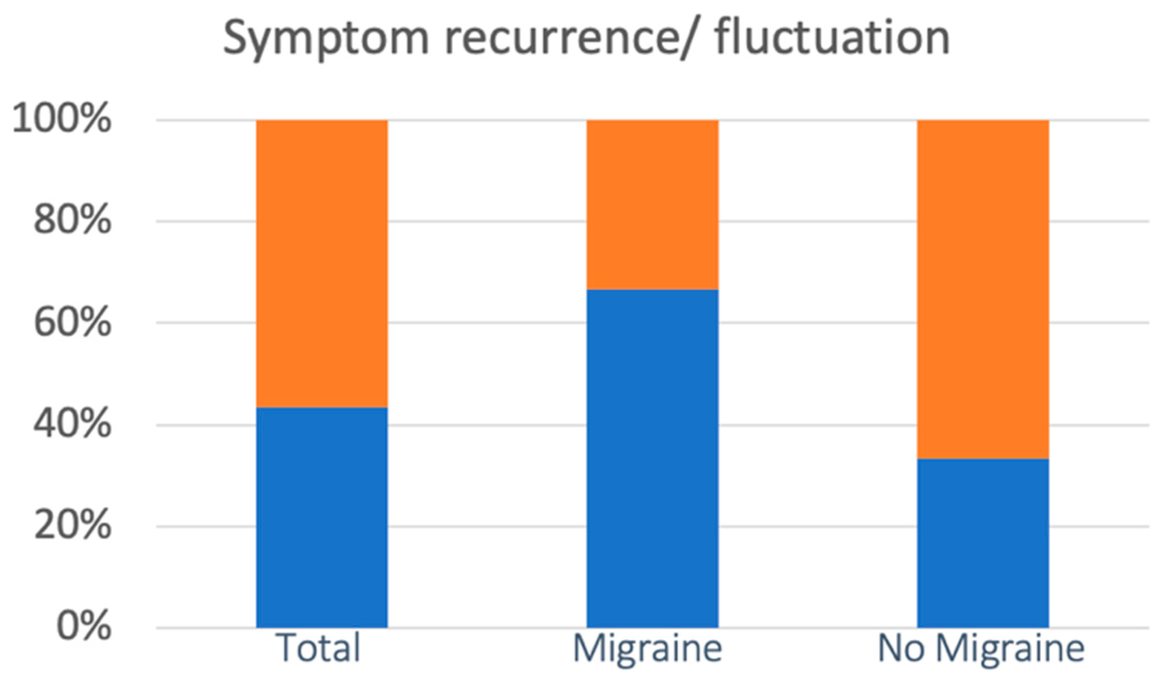 Audiolres 13 00084 g004