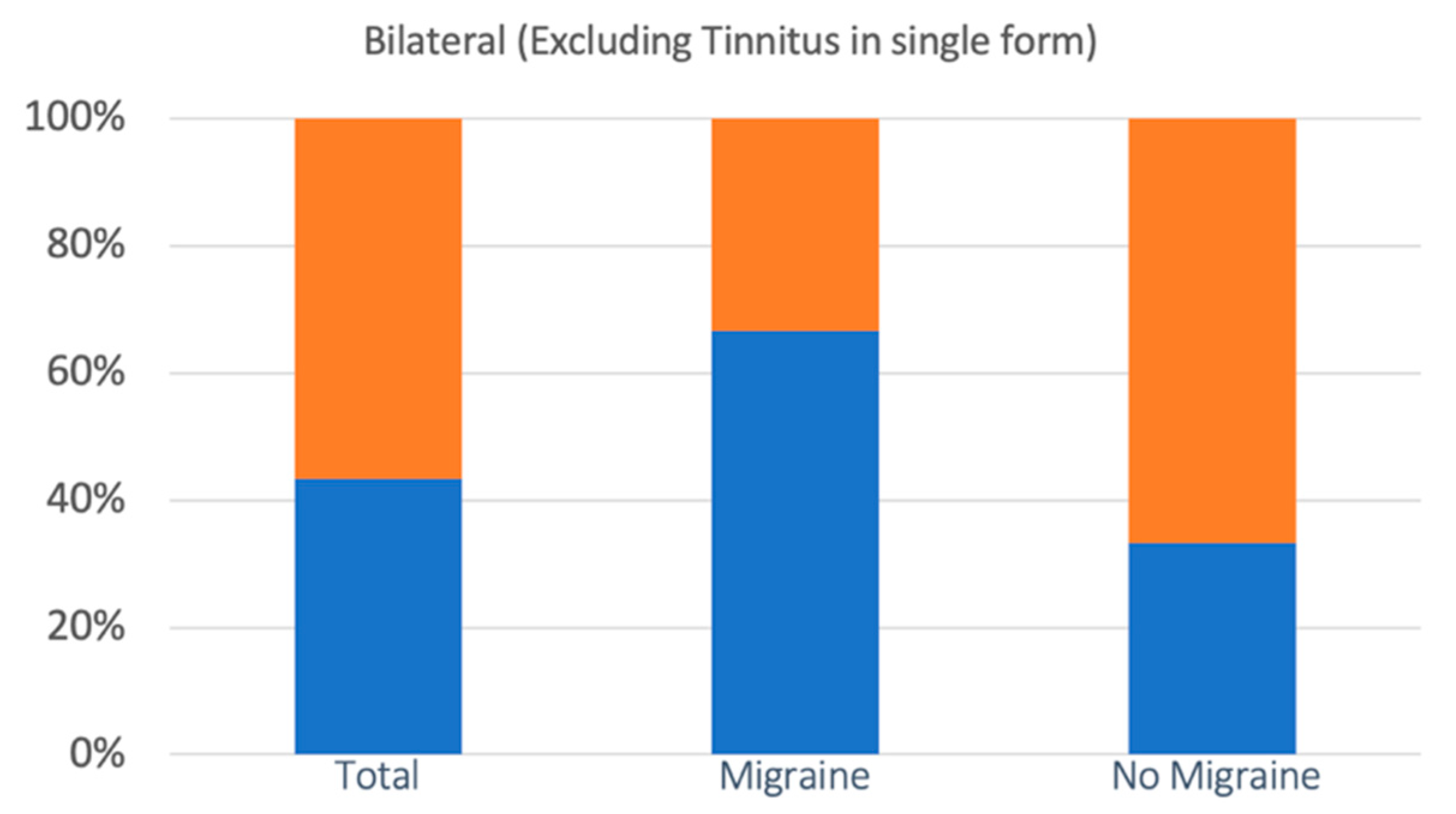 Audiolres 13 00084 g005