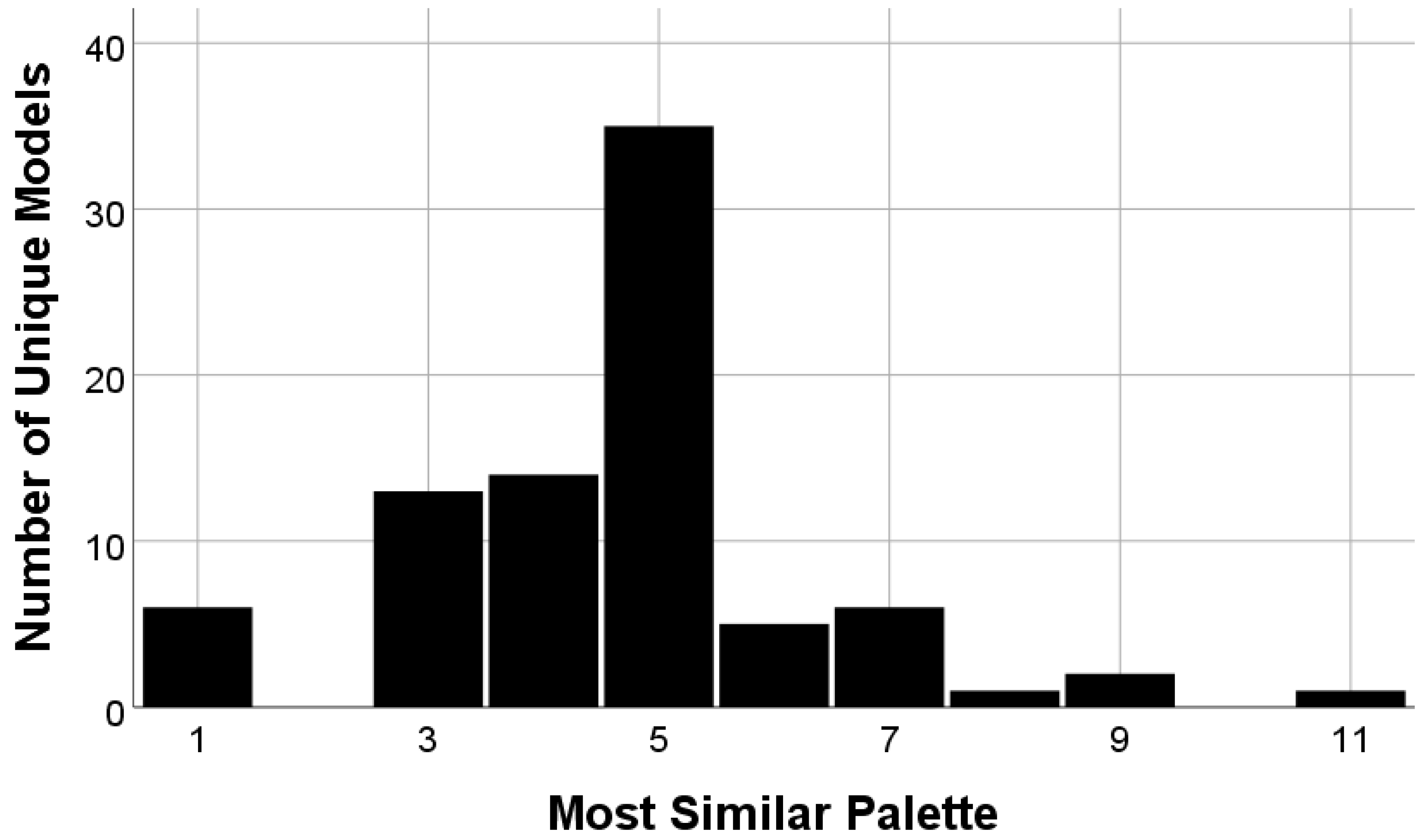 Audiolres 14 00026 g004