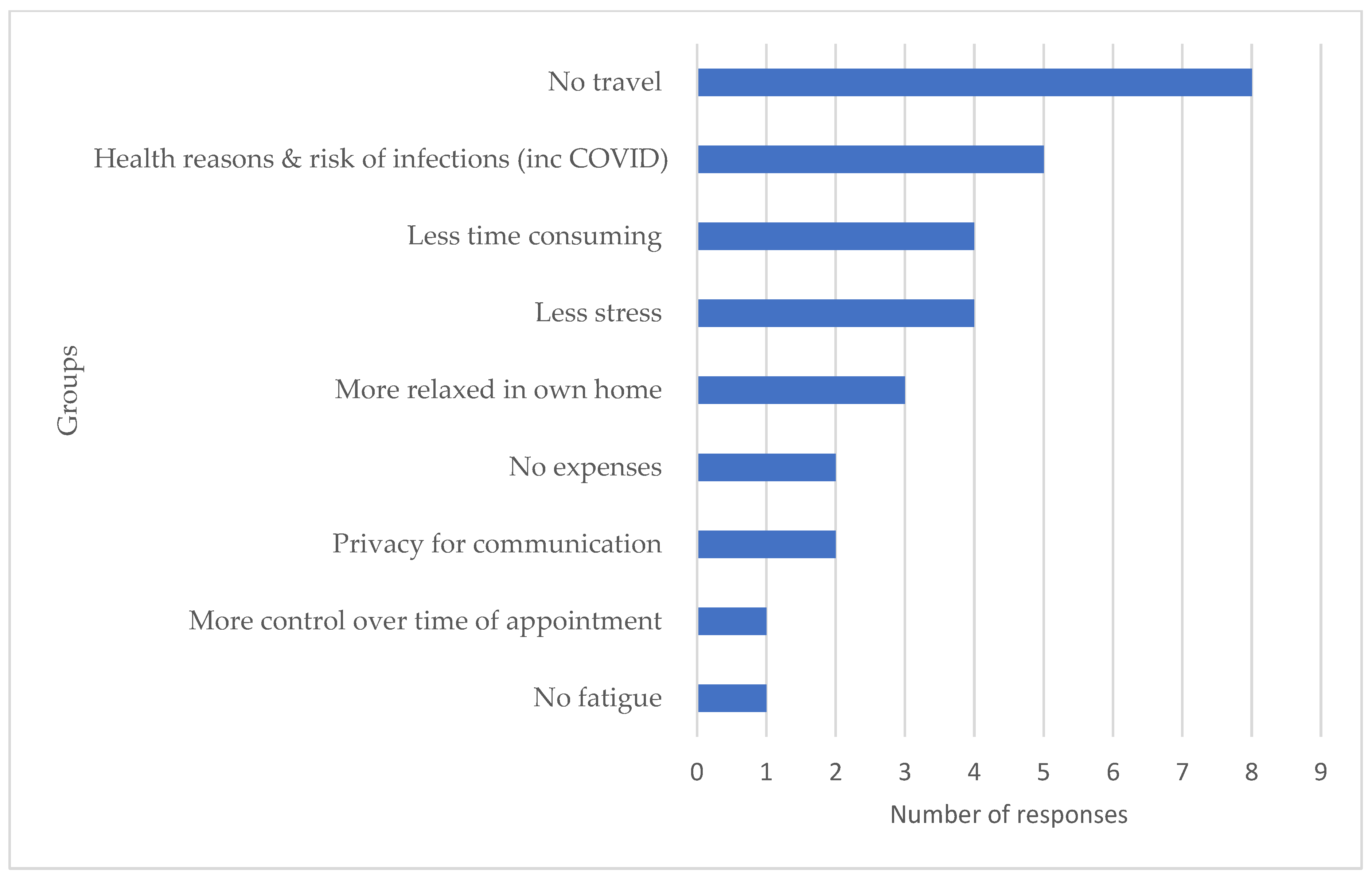 Audiolres 14 00045 g001