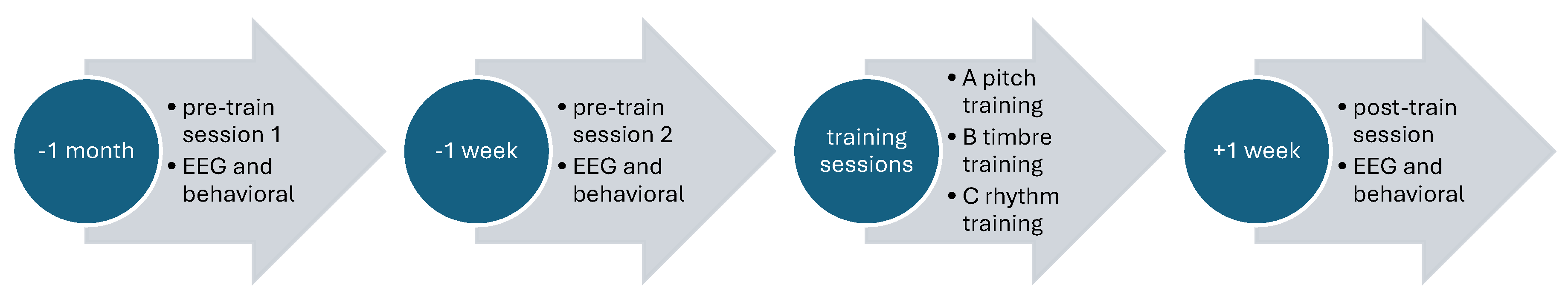 Audiolres 14 00052 g001 Audiolres 14 00052 g001