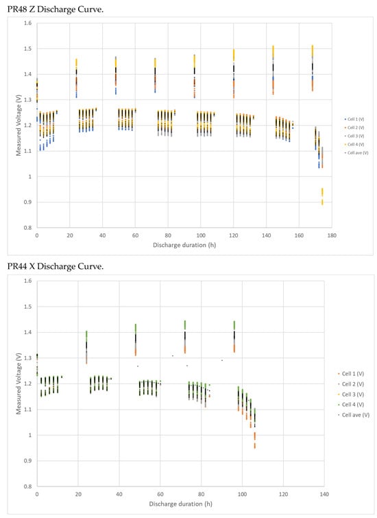 Audiolres 14 00056 g0a1b
