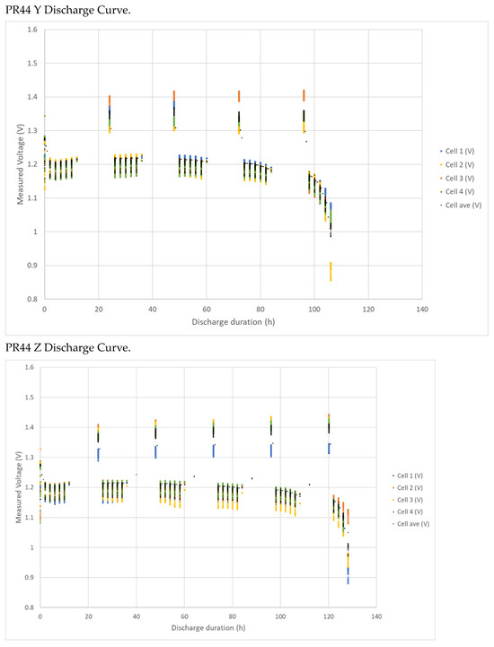 Audiolres 14 00056 g0a1c