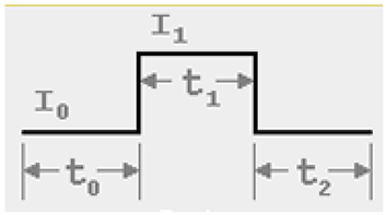 Audiolres 14 00056 i002