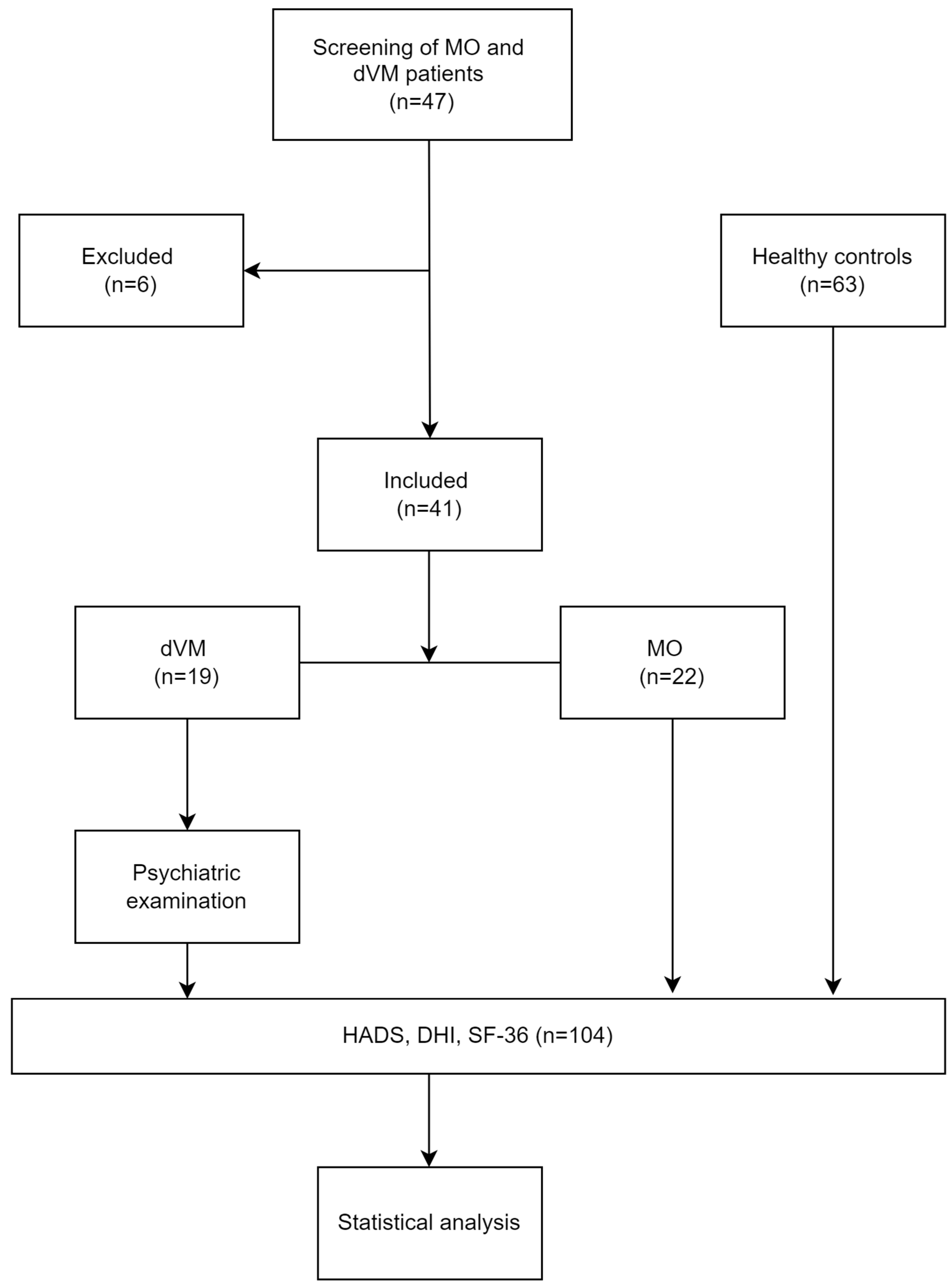 Audiolres 14 00065 g001
