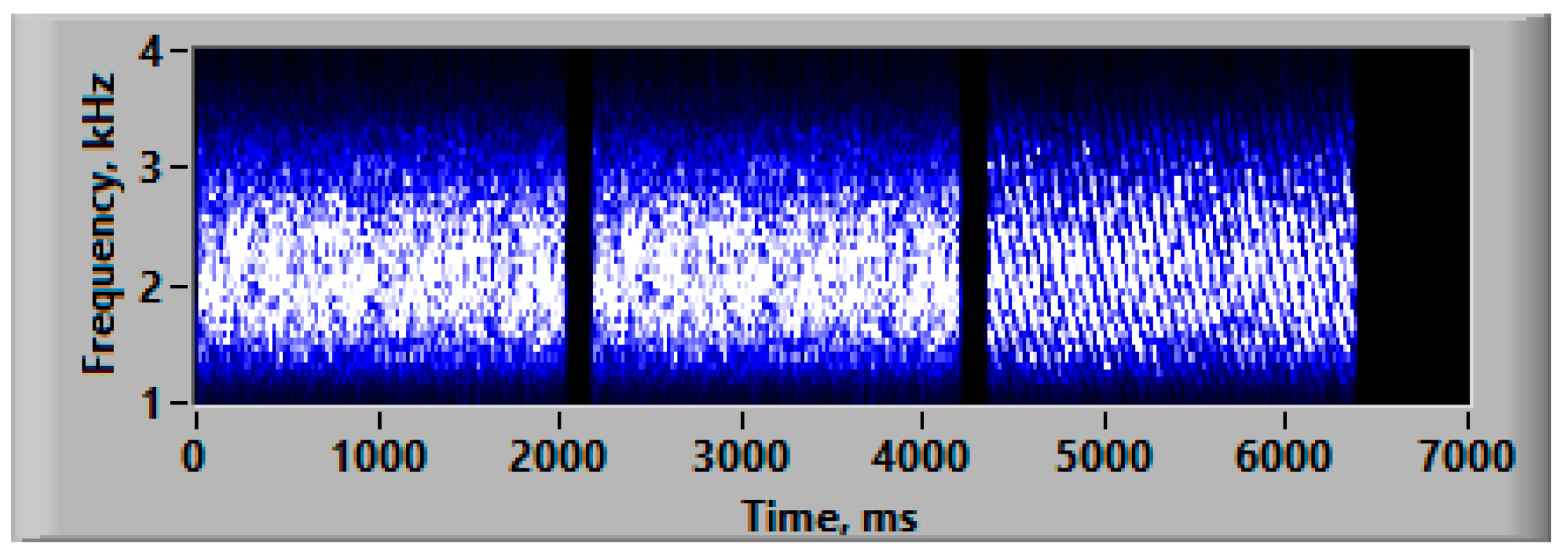 Audiolres 14 00078 g004 Audiolres 14 00078 g004