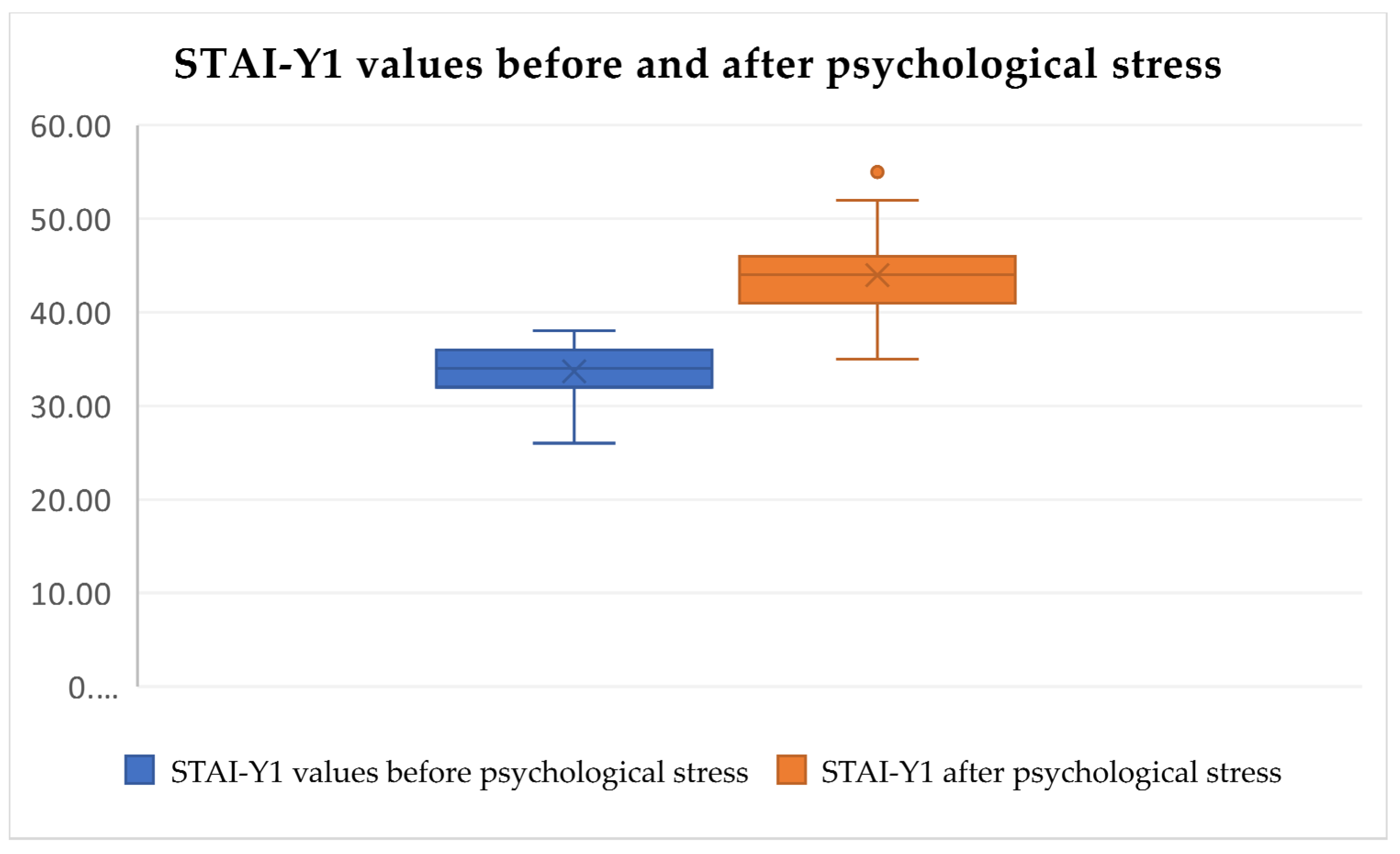 Audiolres 14 00090 g006