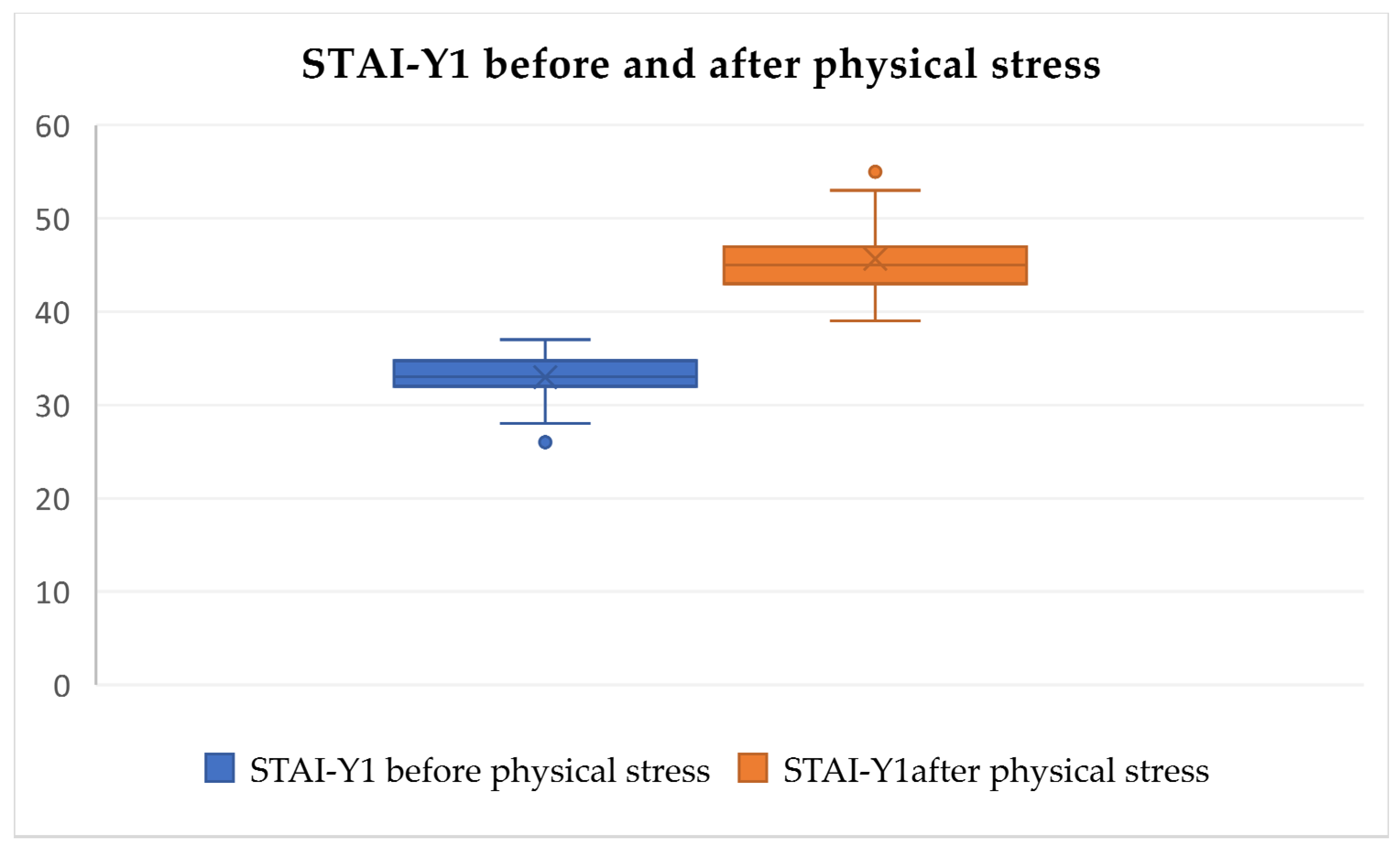 Audiolres 14 00090 g007
