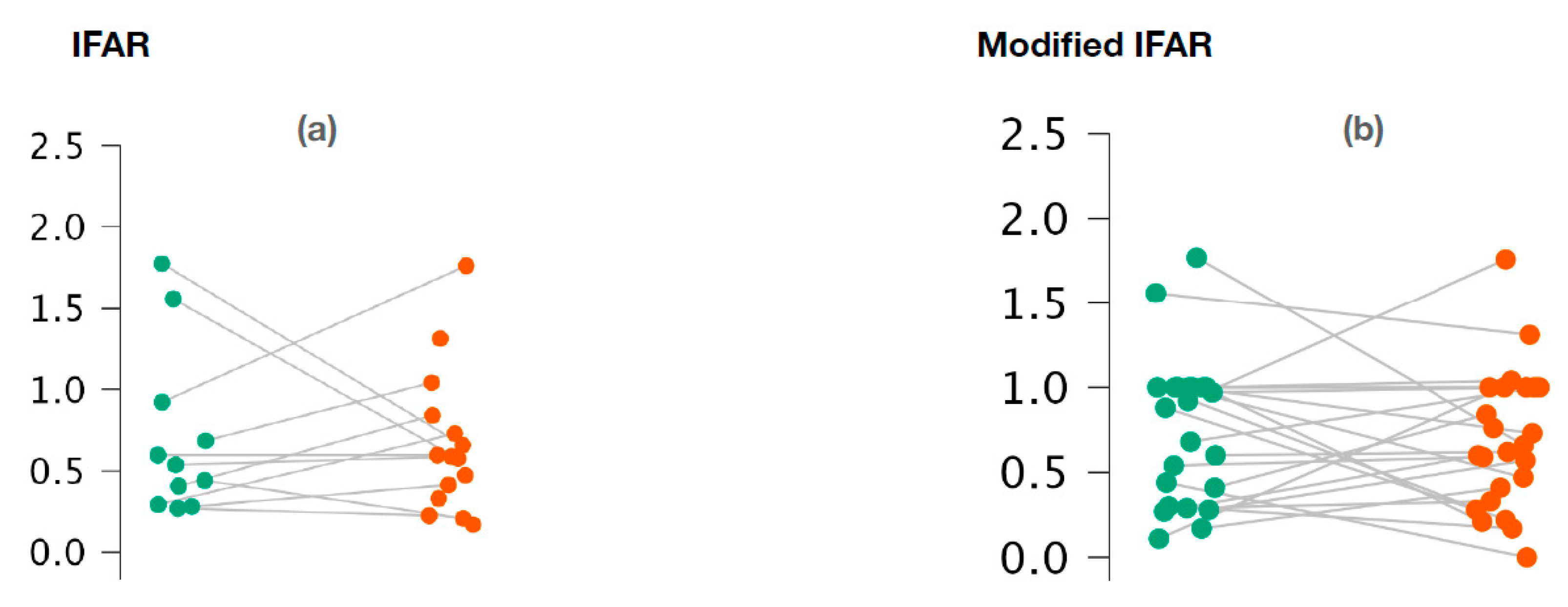 Audiolres 14 00093 g003
