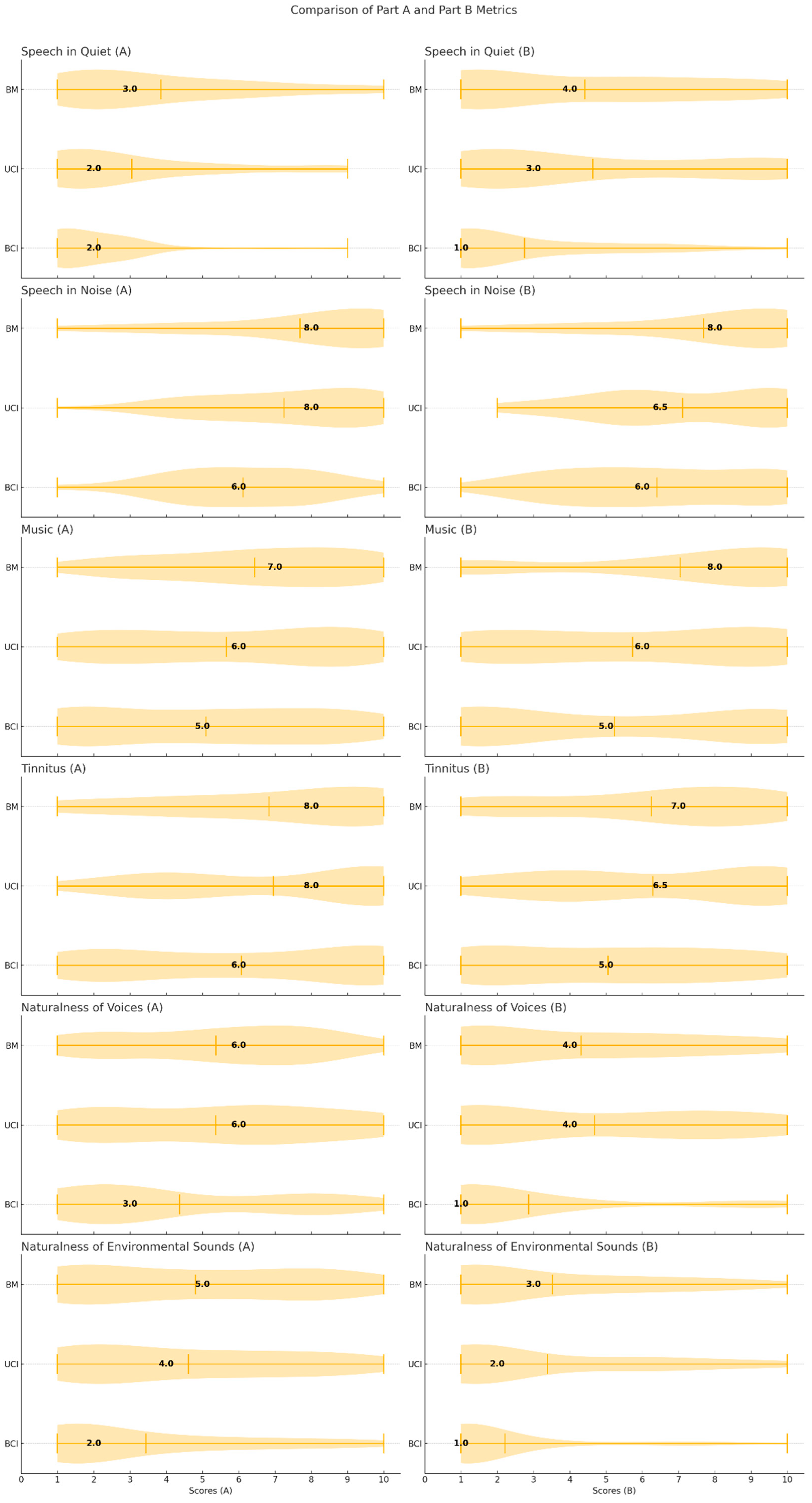 Audiolres 15 00006 g002