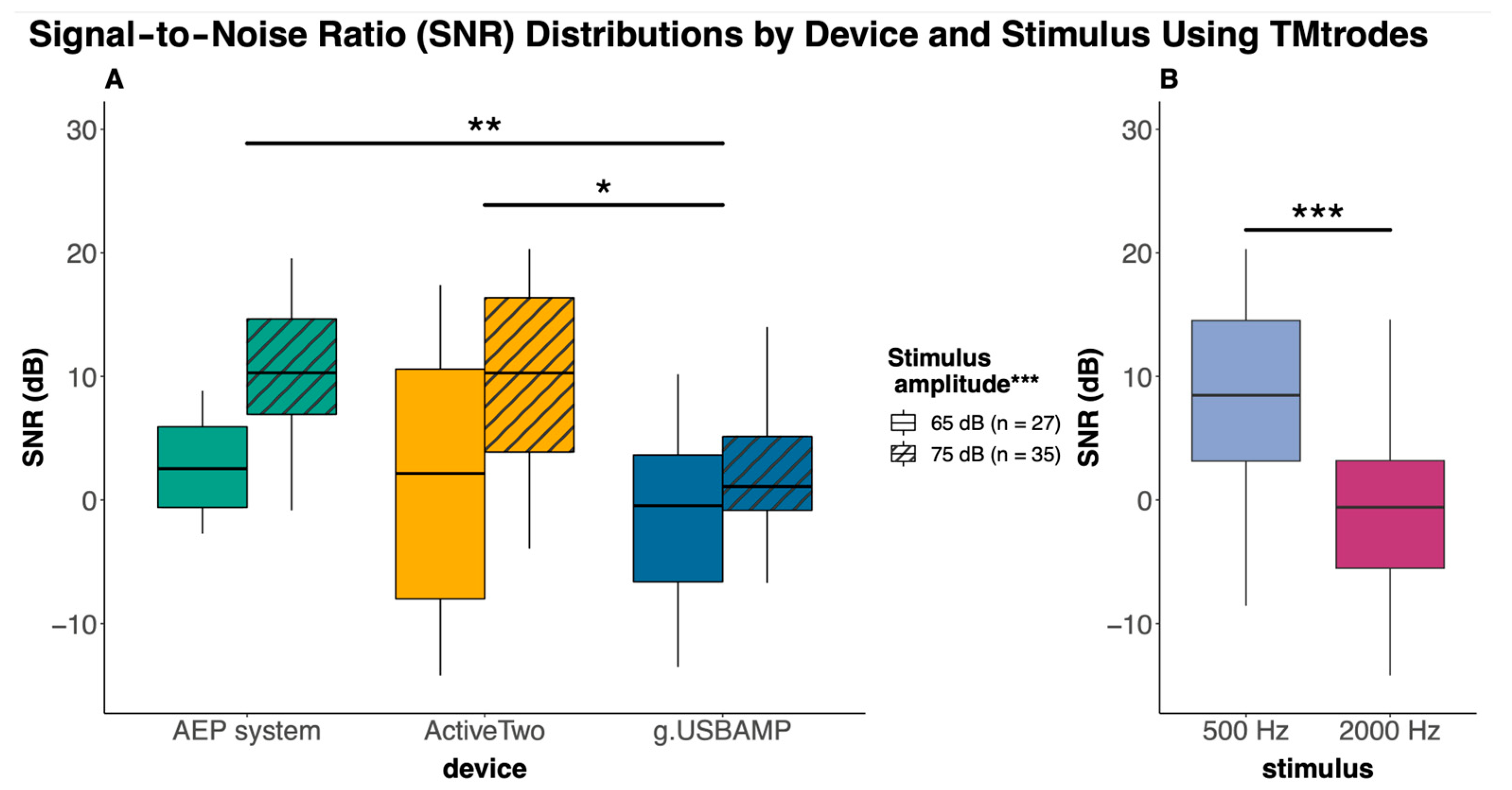 Audiolres 15 00008 g004