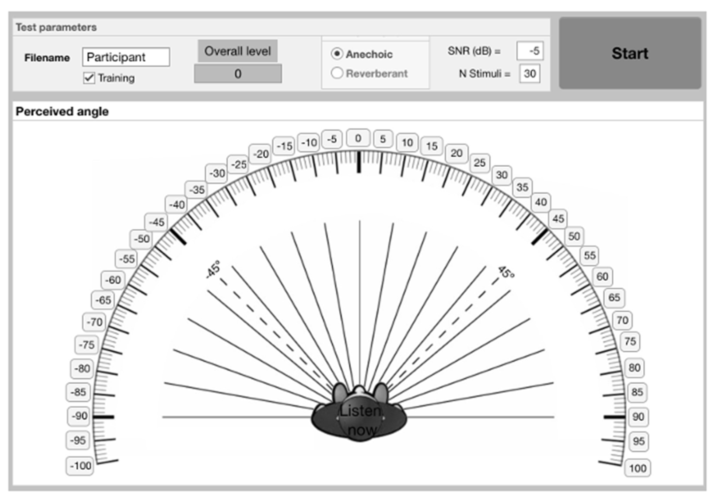 Audiolres 15 00012 g001 Audiolres 15 00012 g001