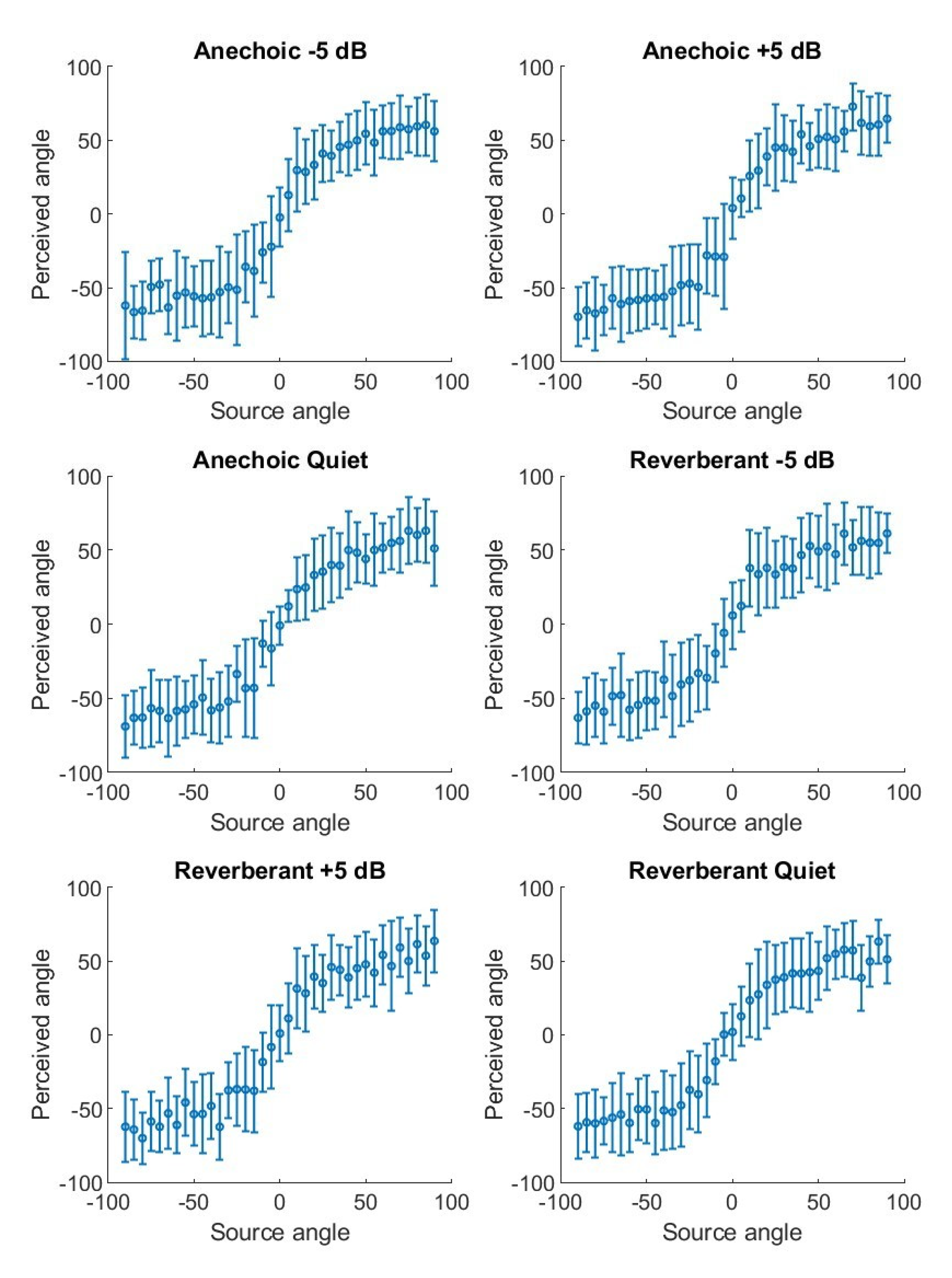 Audiolres 15 00012 g005 Audiolres 15 00012 g005