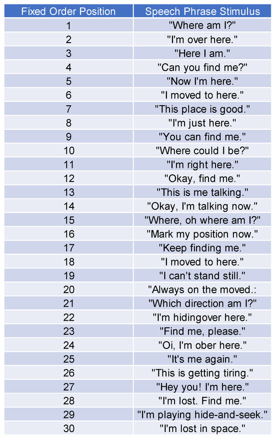 Audiolres 15 00012 g0a1