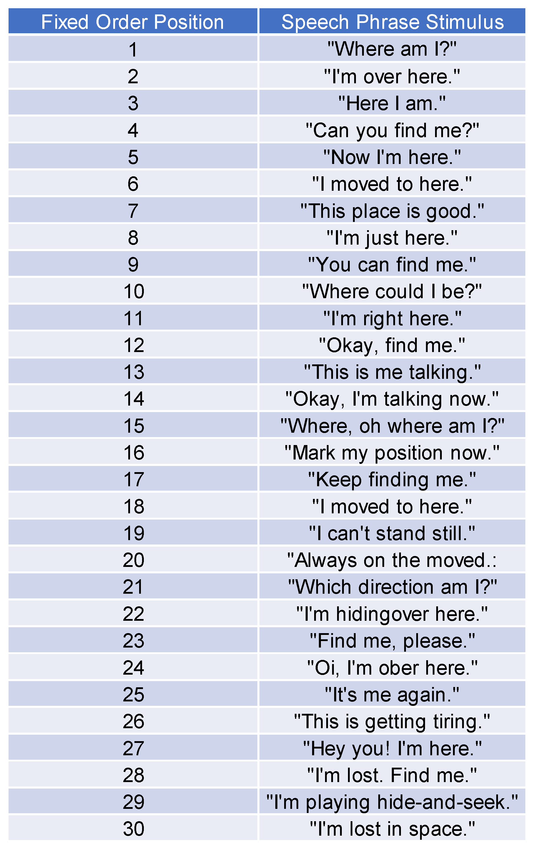 Audiolres 15 00012 g0a1 Audiolres 15 00012 g0a1