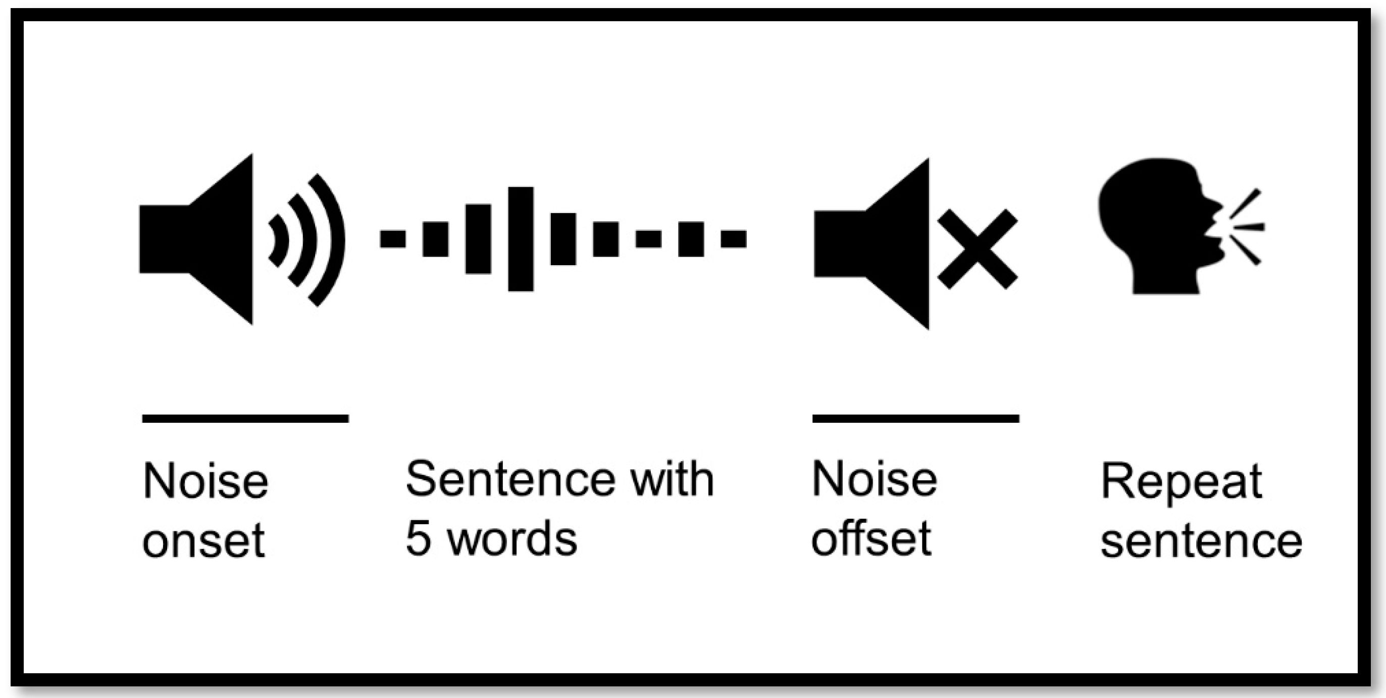 Audiolres 15 00013 g001