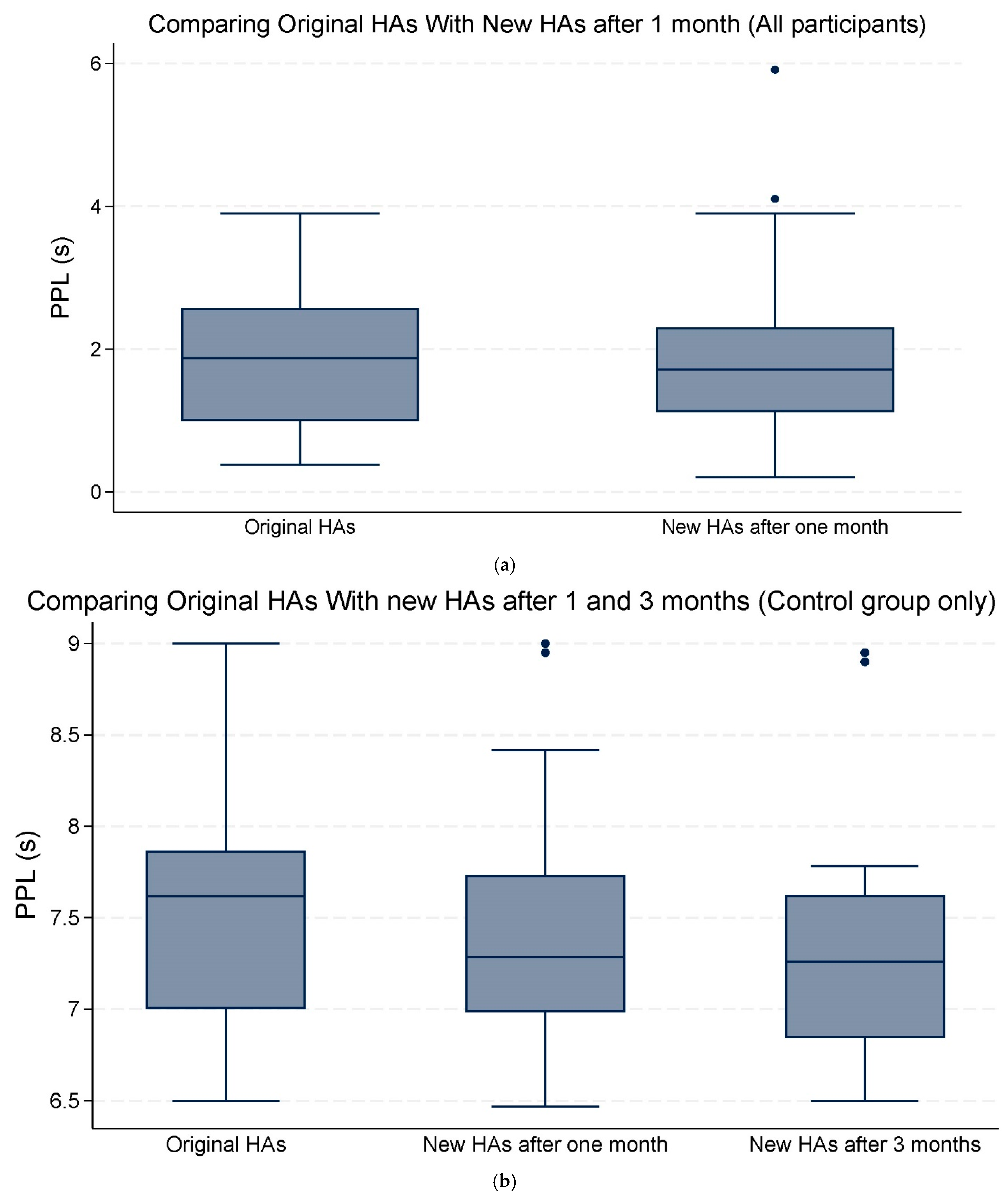Audiolres 15 00013 g004