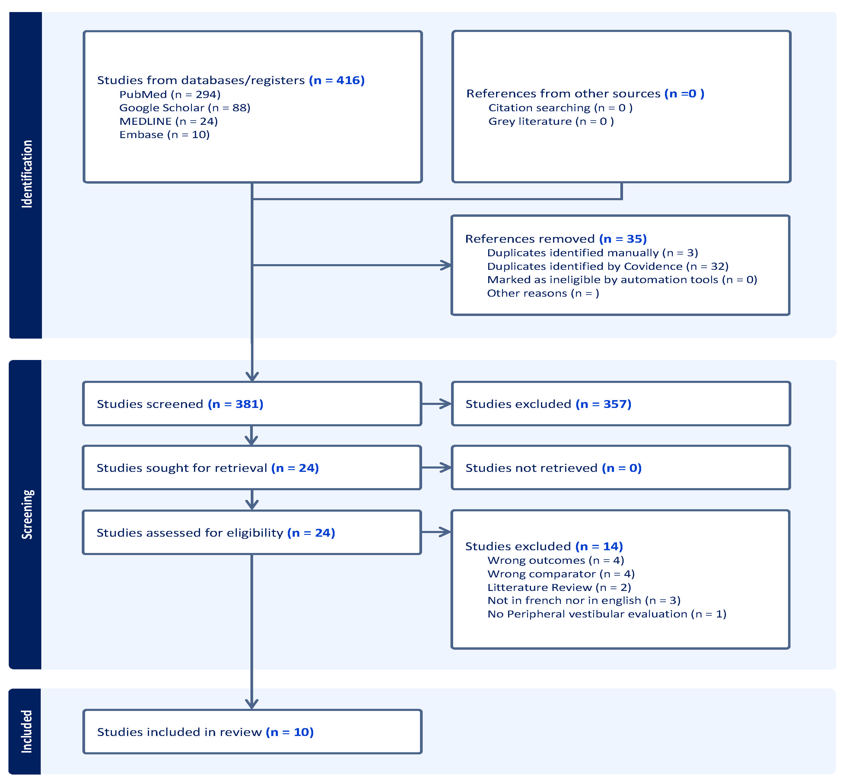 Audiolres 15 00015 g001