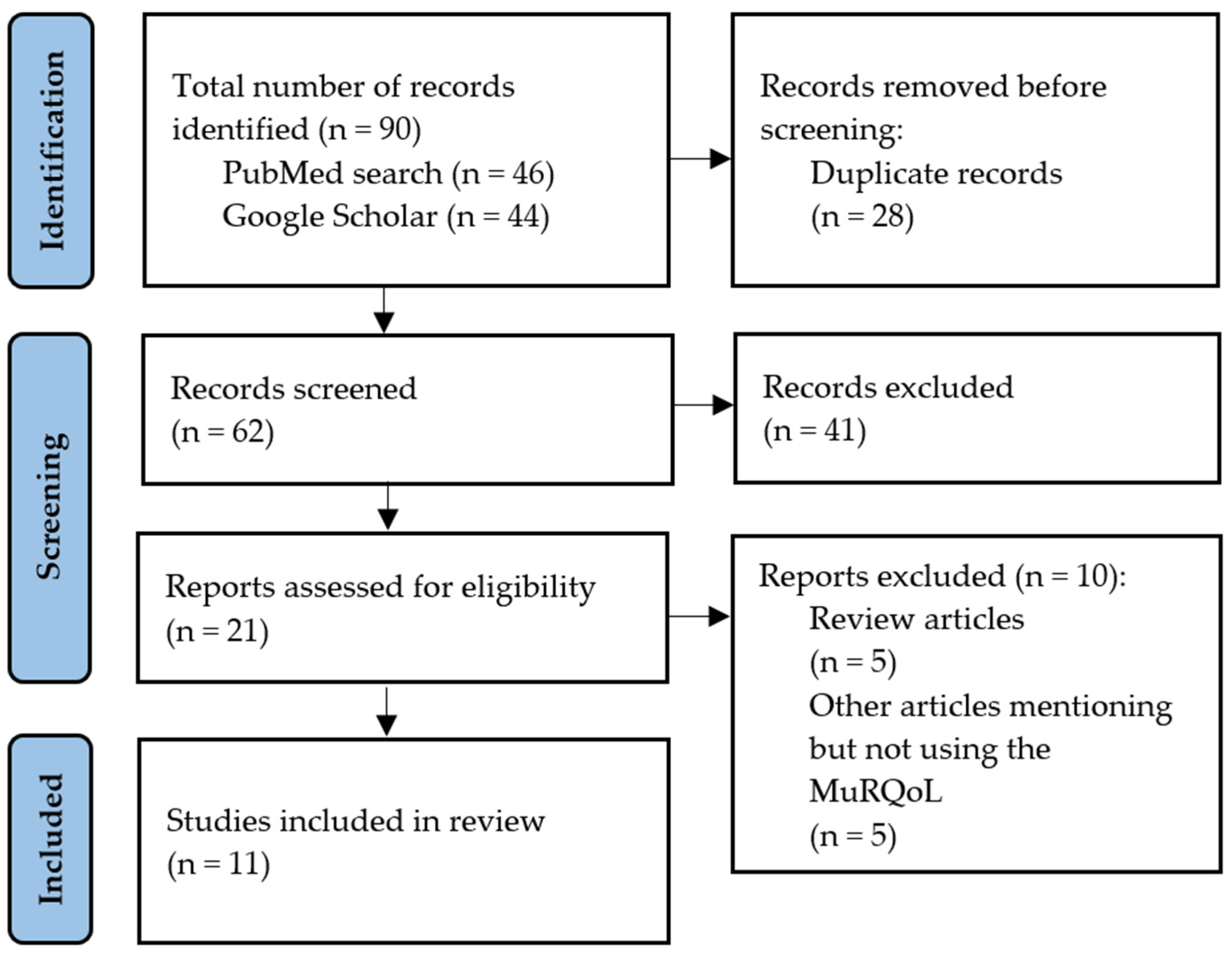 Audiolres 15 00026 g001