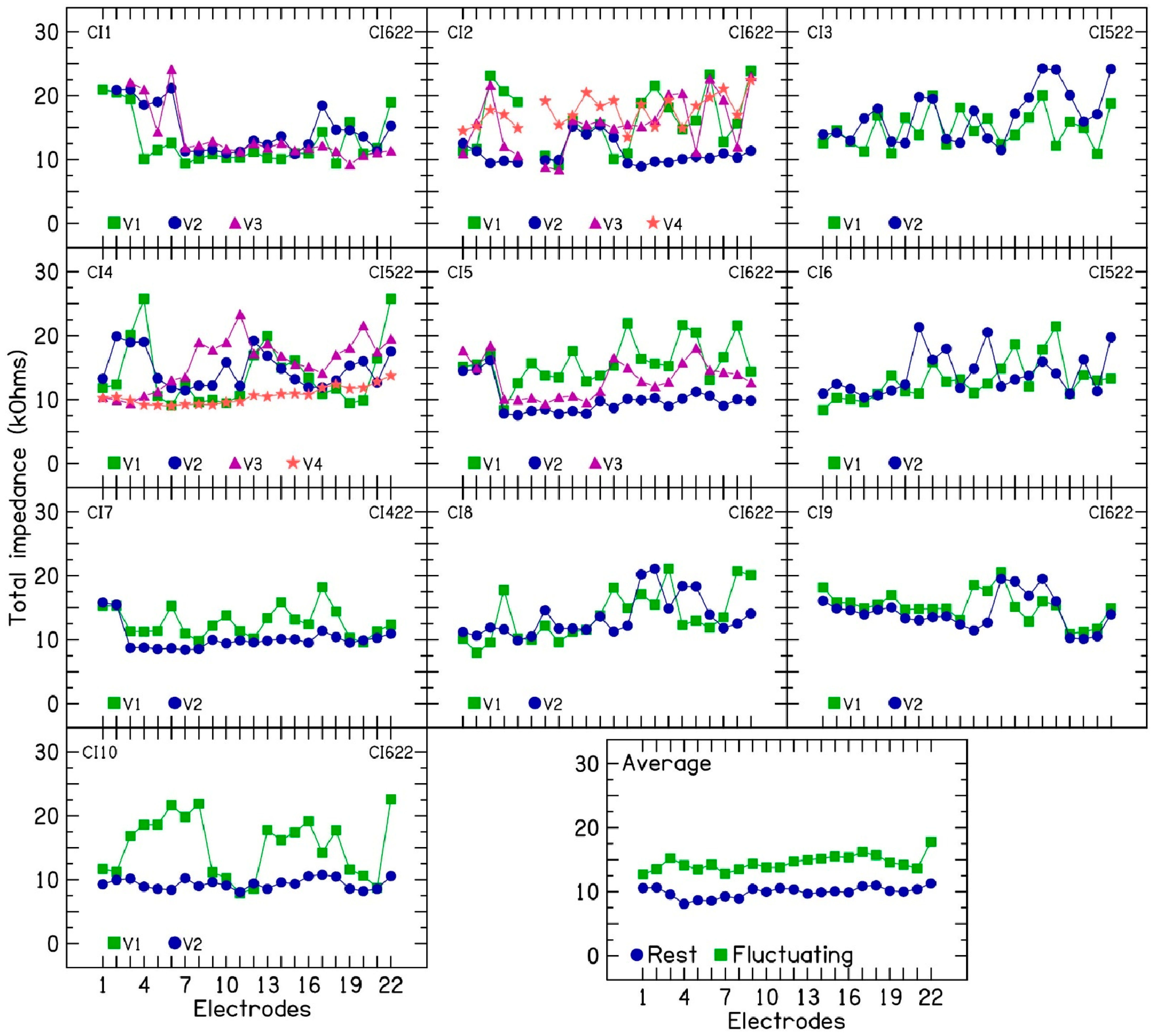 Audiolres 15 00041 g001