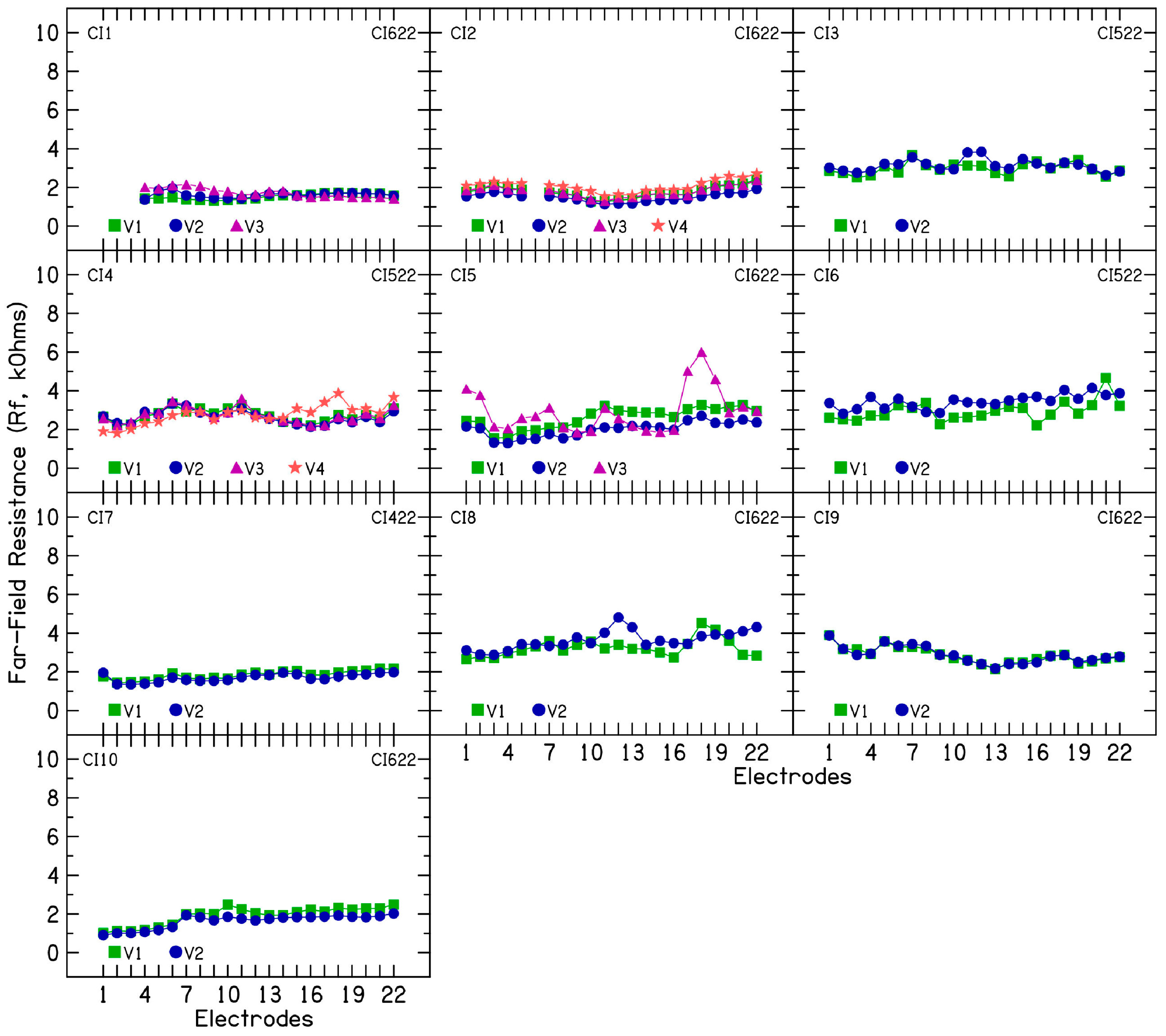 Audiolres 15 00041 g004