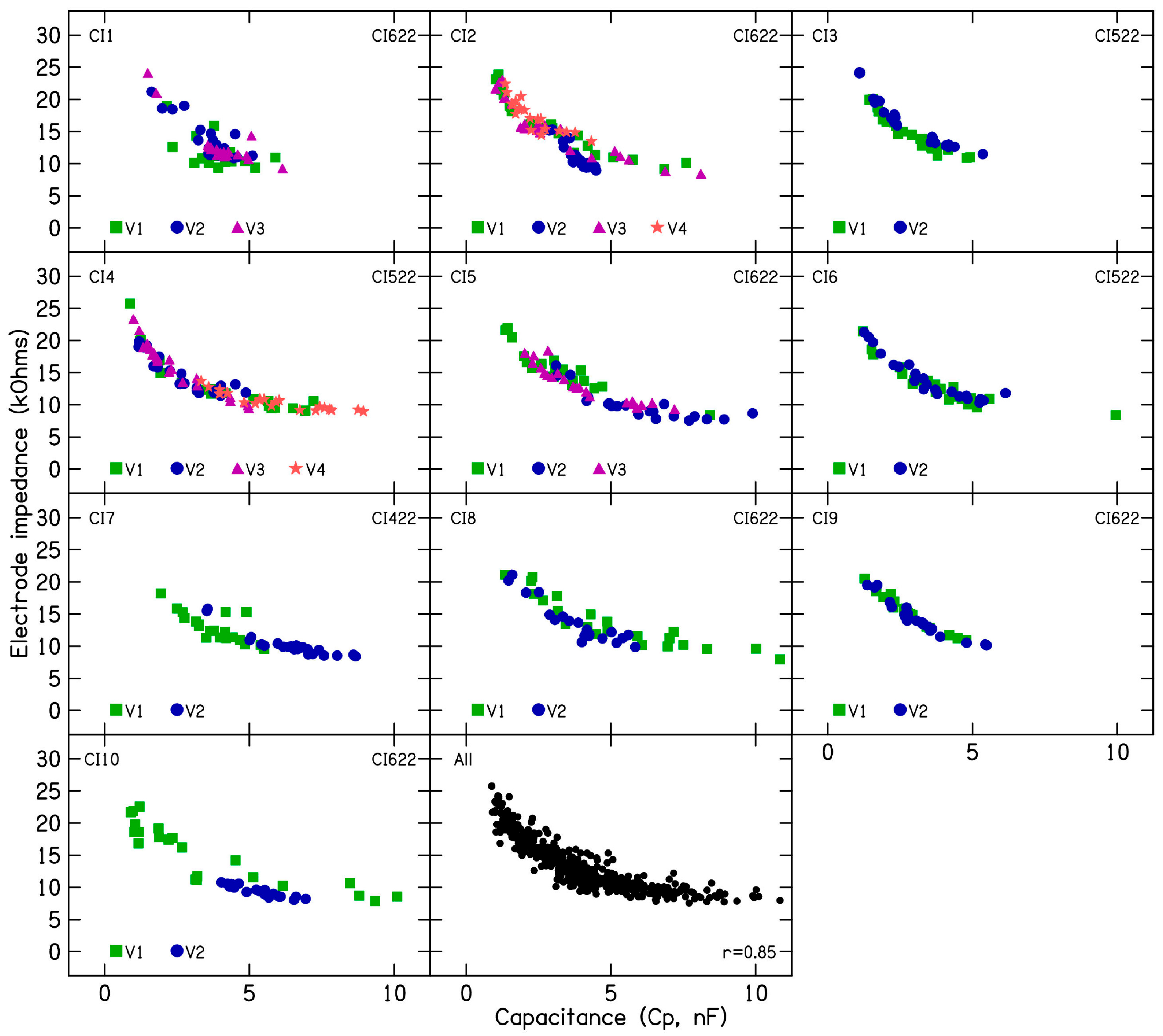 Audiolres 15 00041 g005