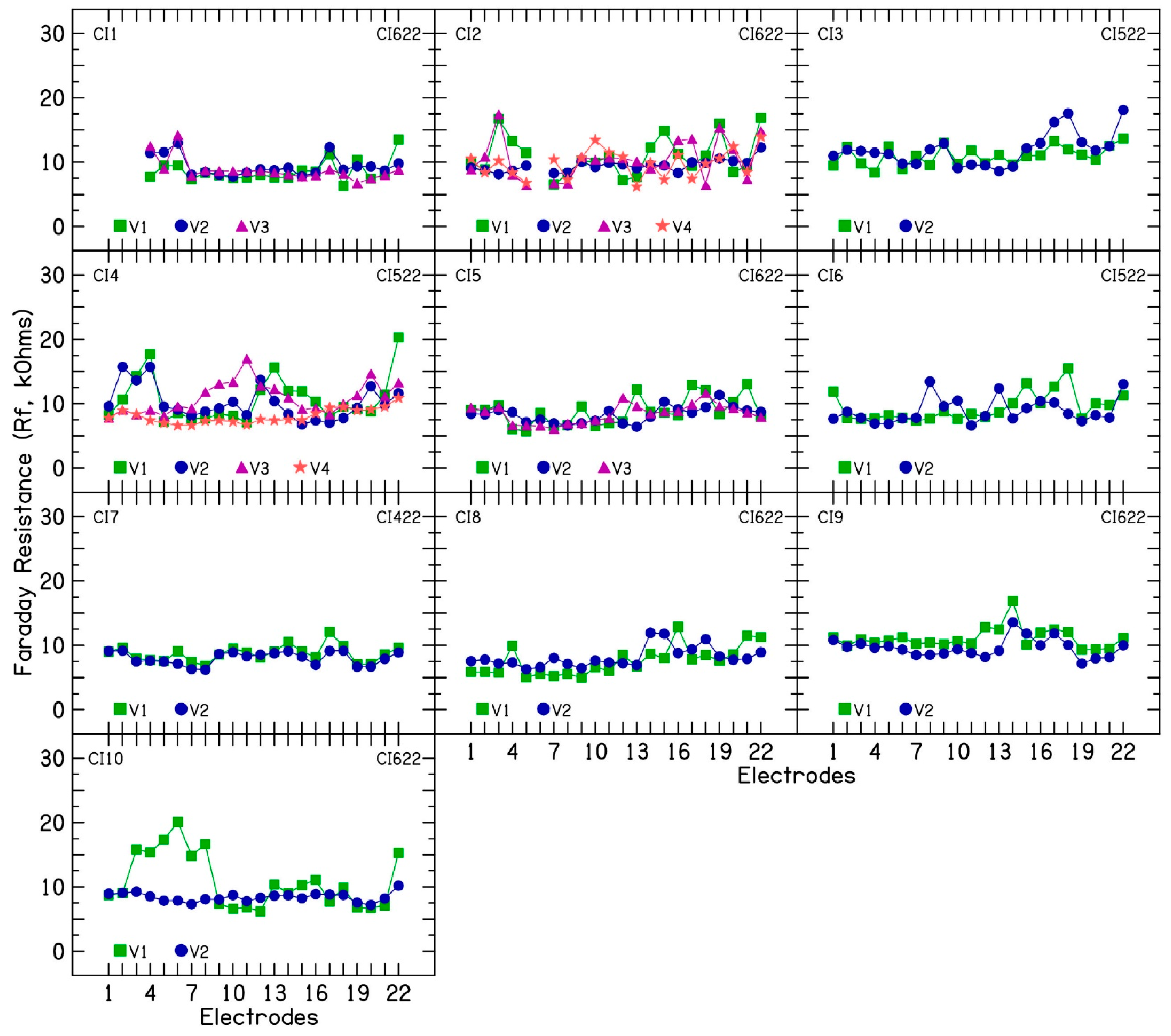 Audiolres 15 00041 g006