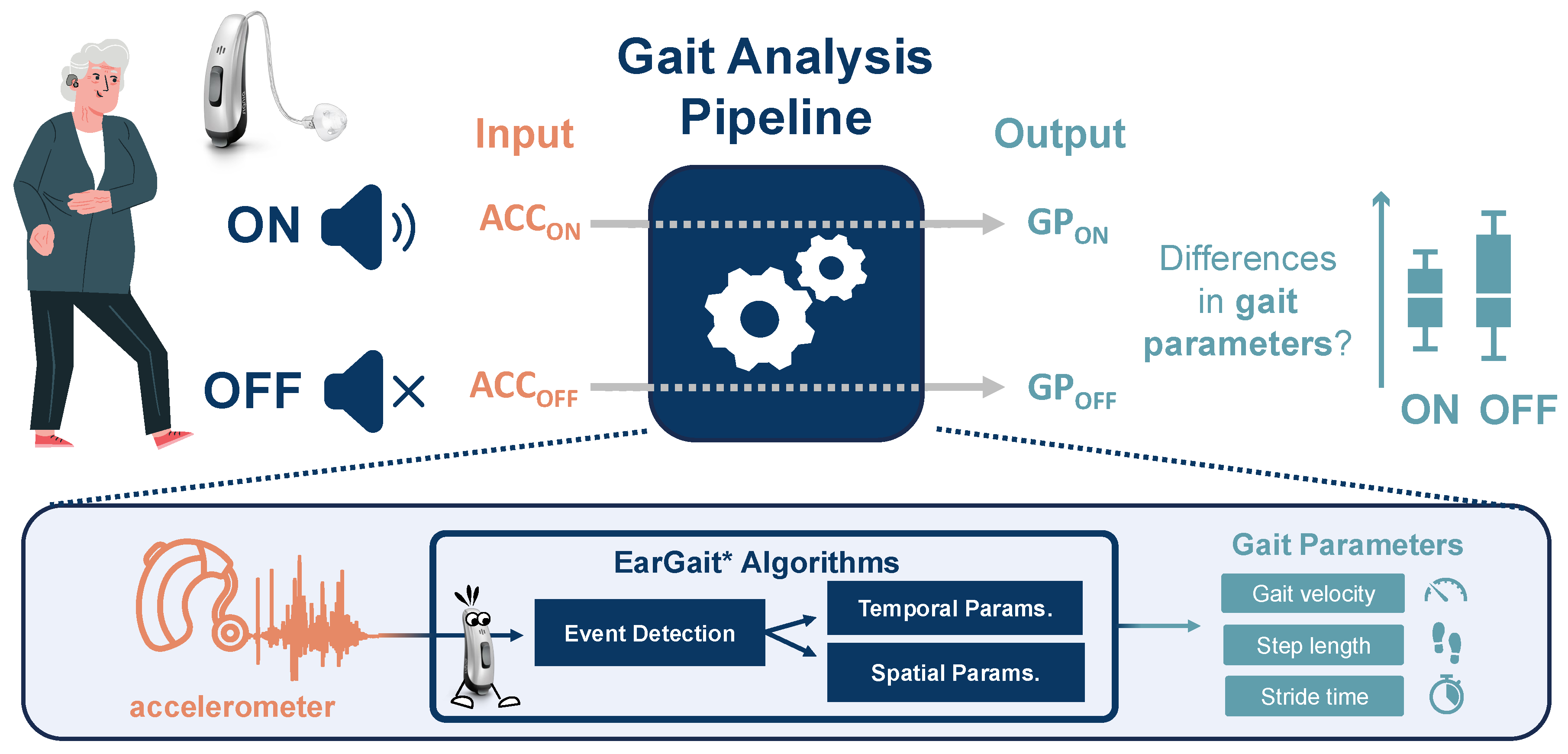 Audiolres 15 00045 g001