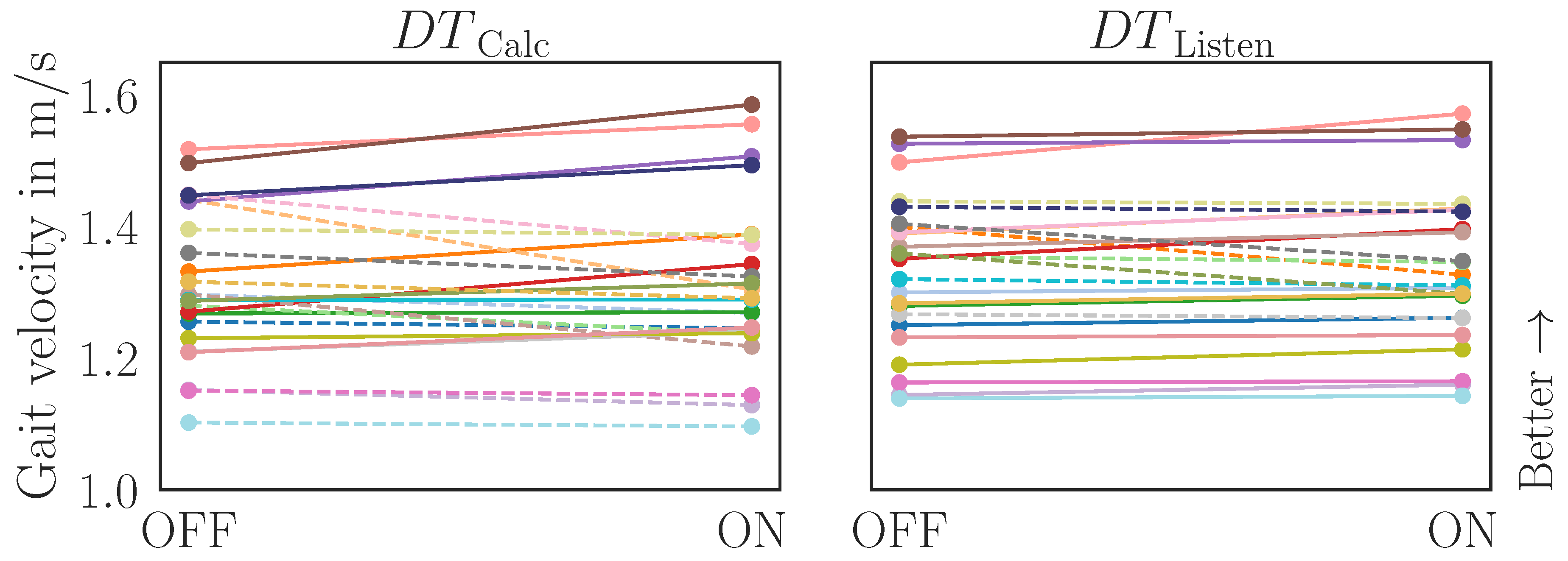 Audiolres 15 00045 g0a1