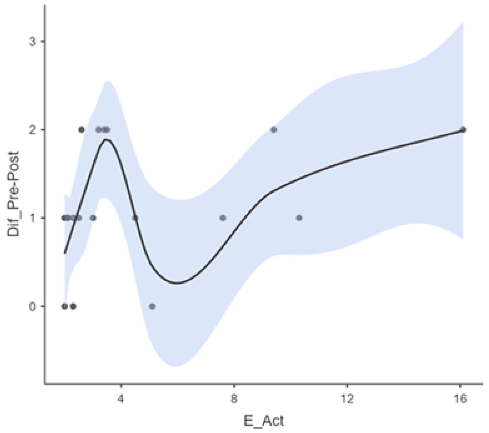 Audiolres 15 00047 g002