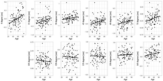 Audiolres 15 00086 g0a2