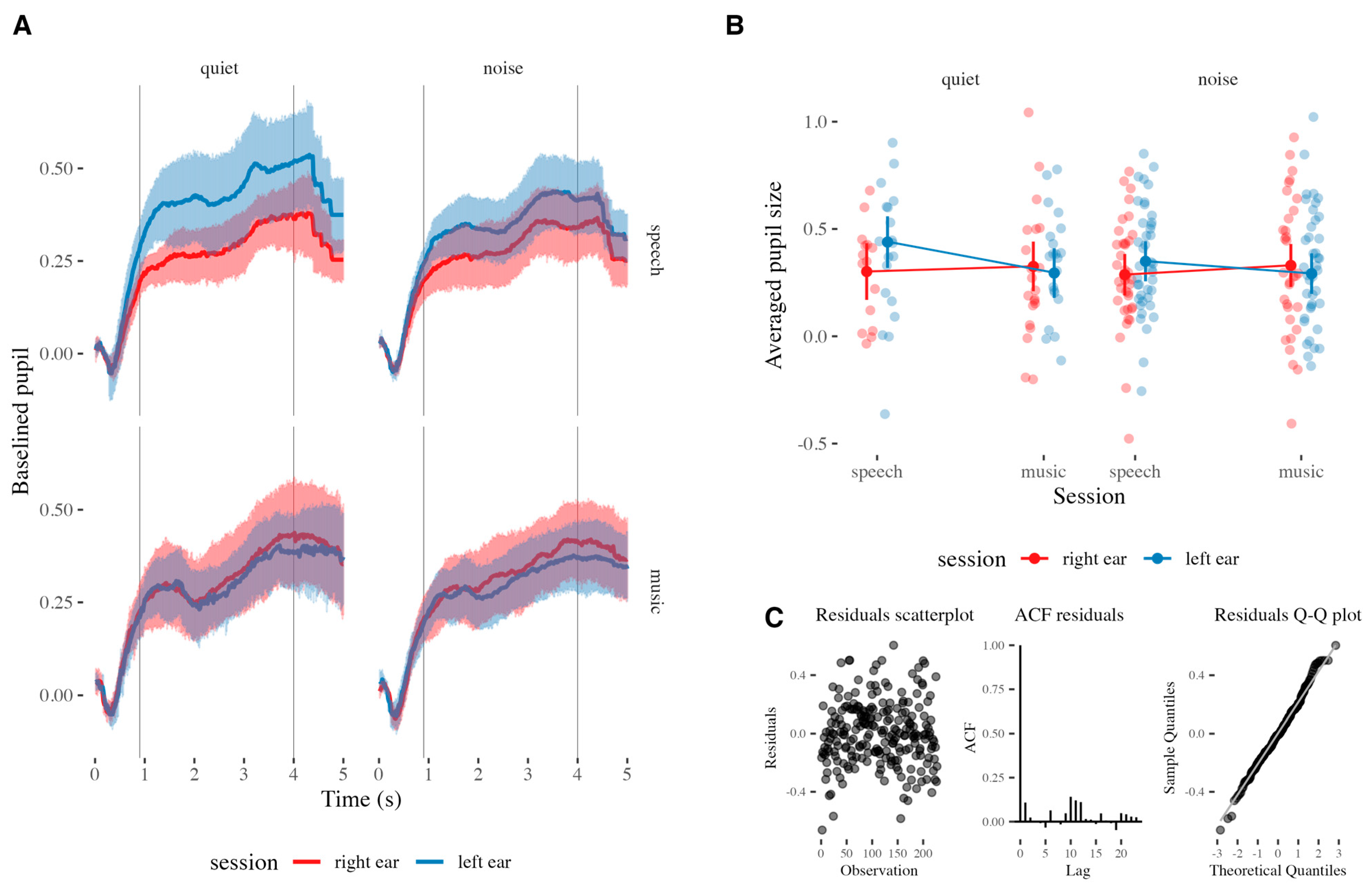 Audiolres 15 00108 g002
