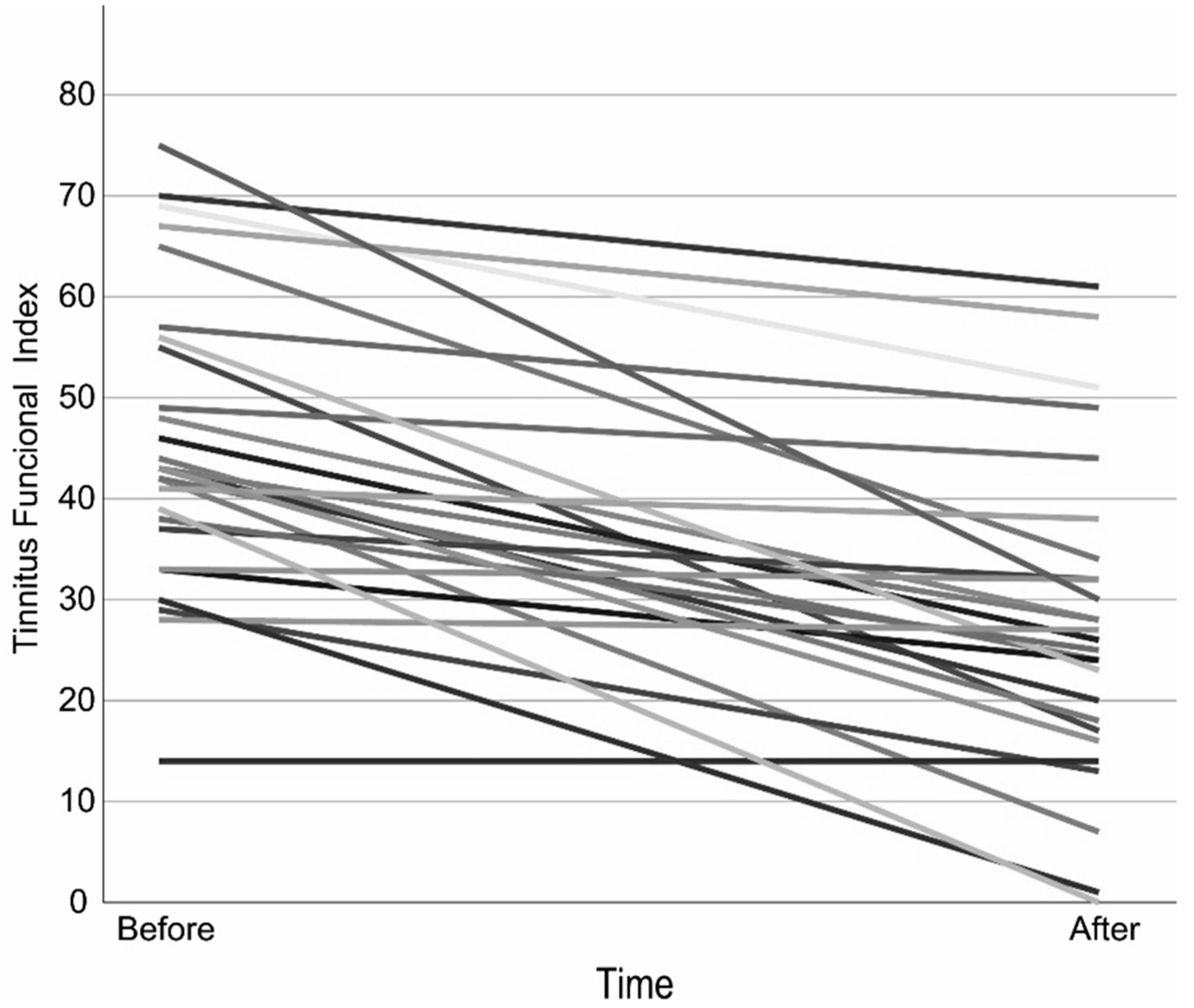 Audiolres 15 00114 g001