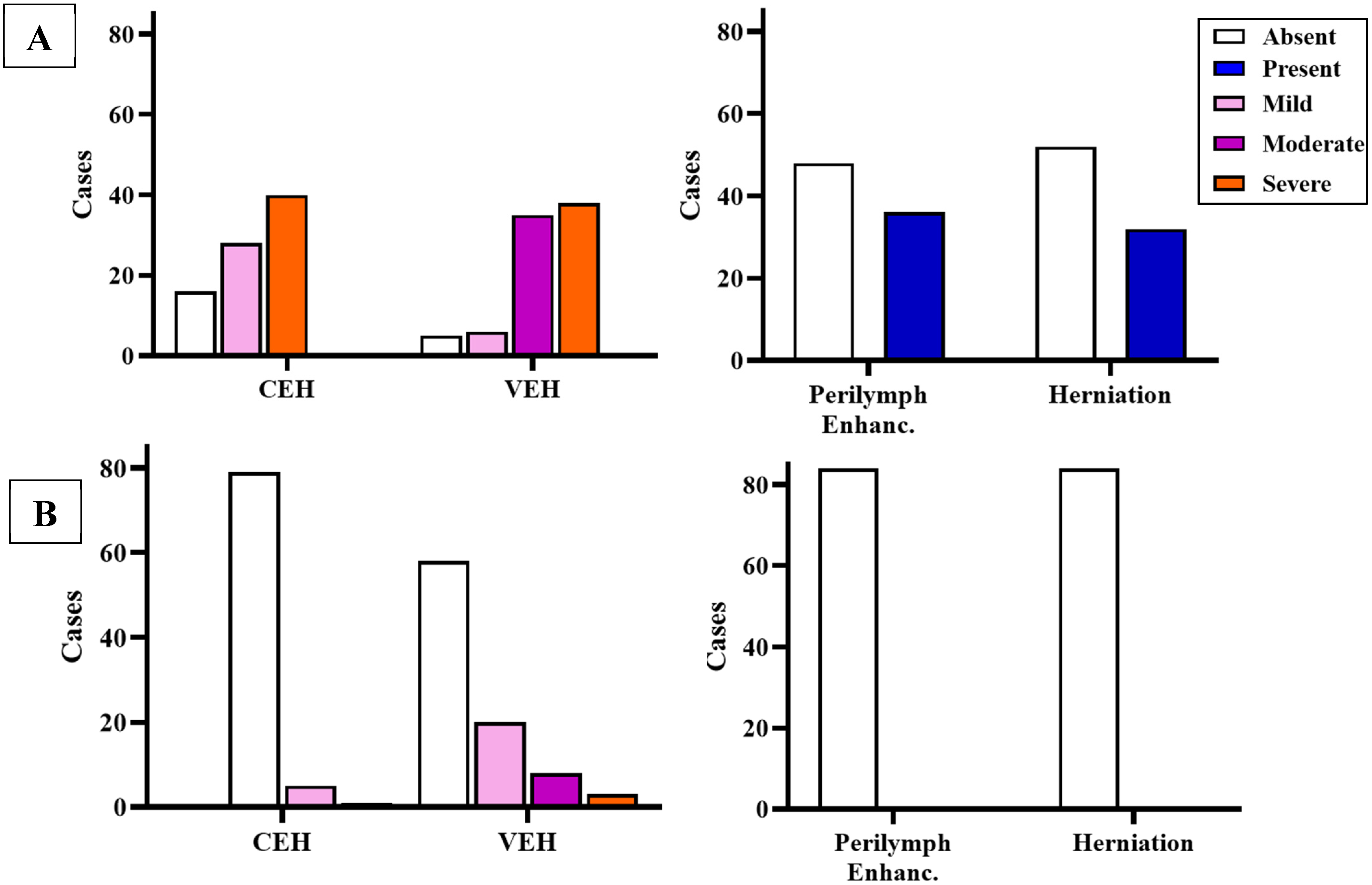 Audiolres 15 00125 g001