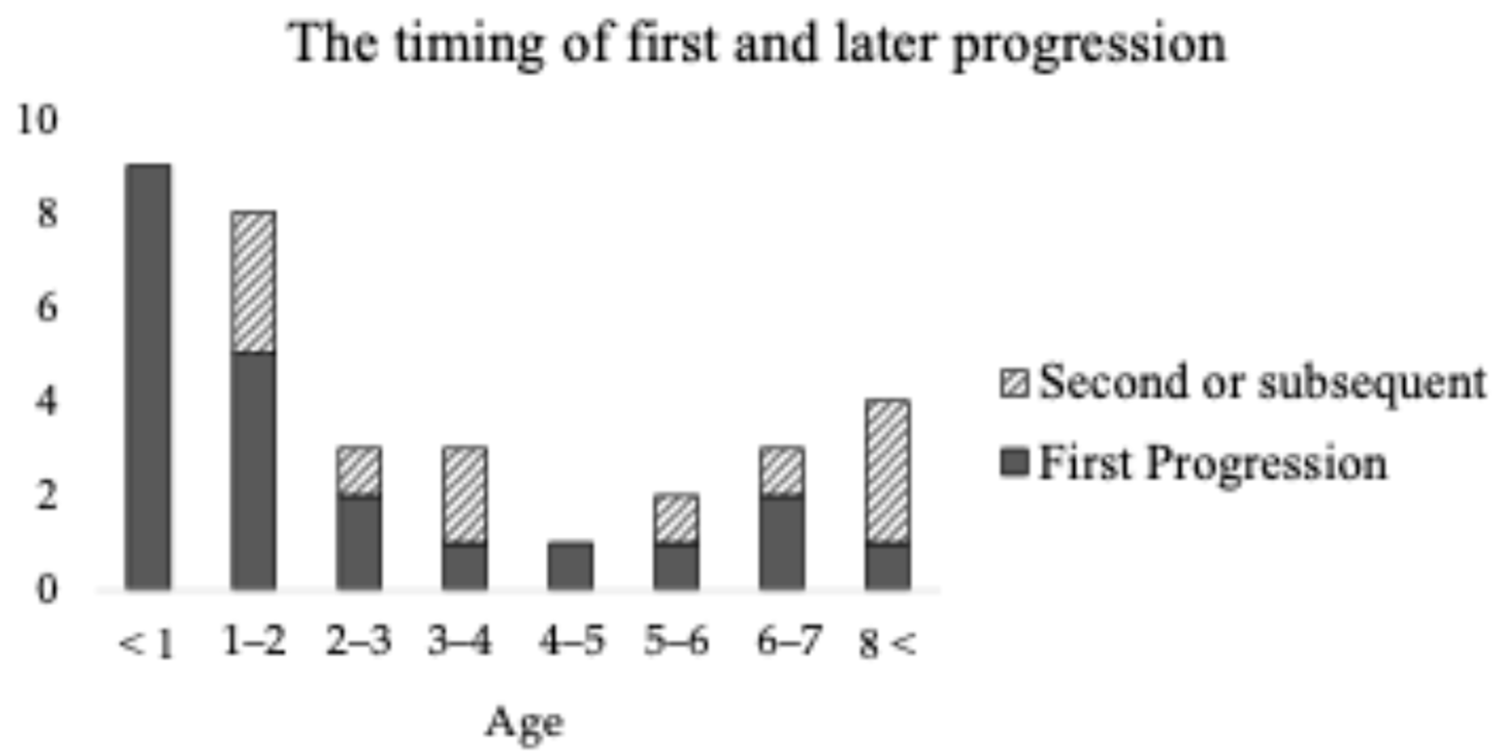 Audiolres 15 00139 g002