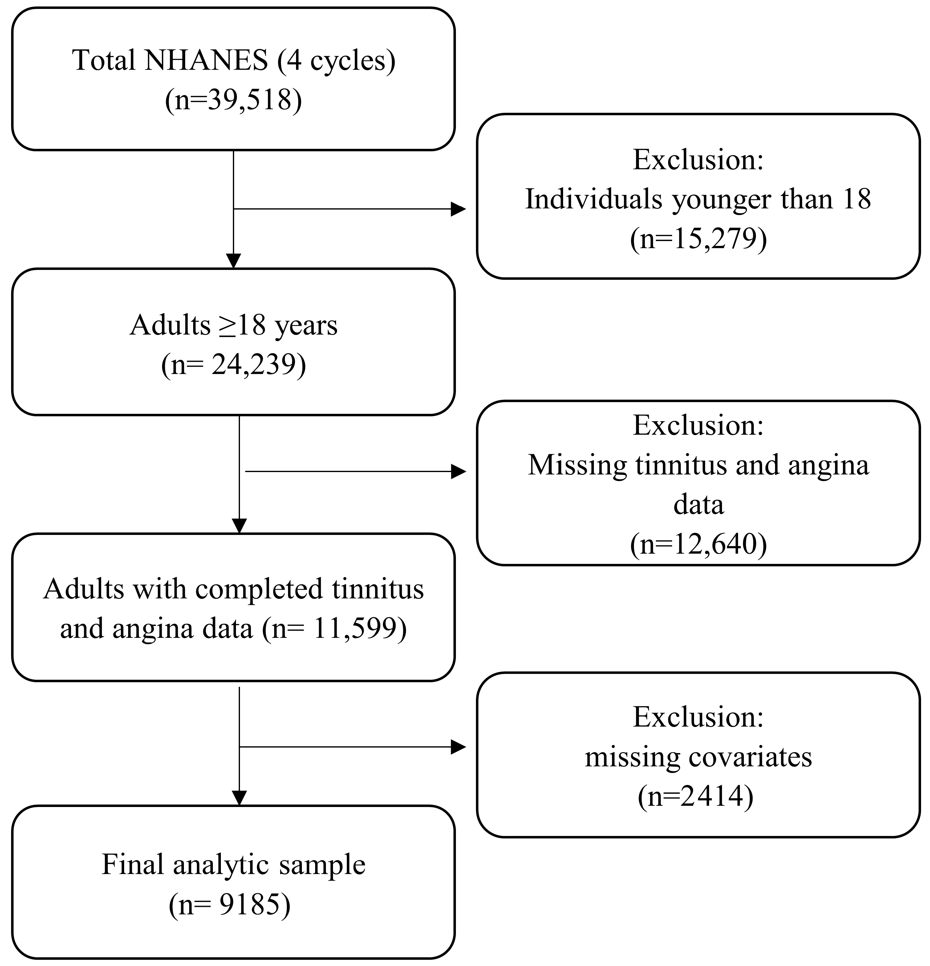 Audiolres 16 00035 g001