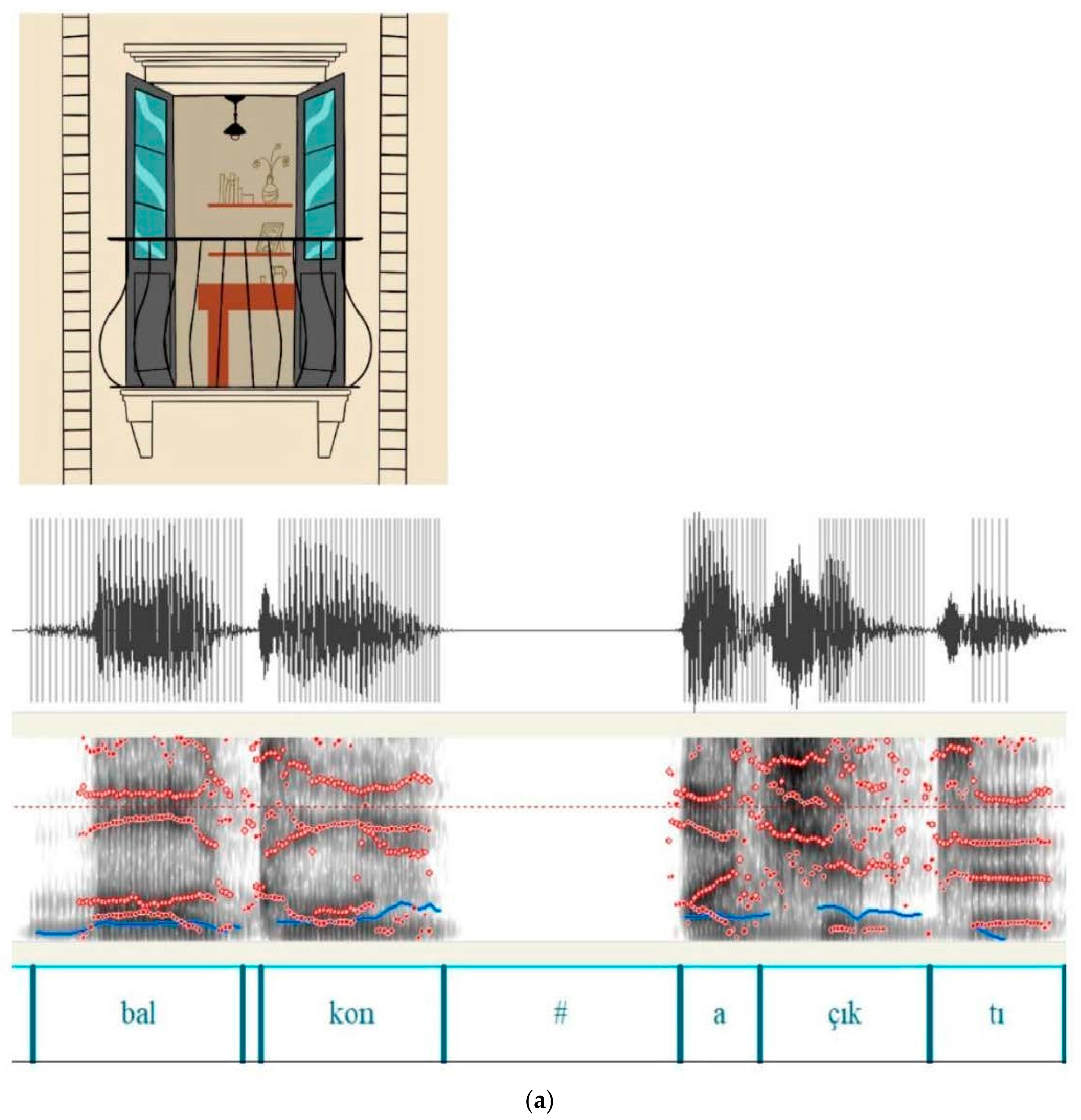 Audiolres 16 00099 g002a Audiolres 16 00099 g002a