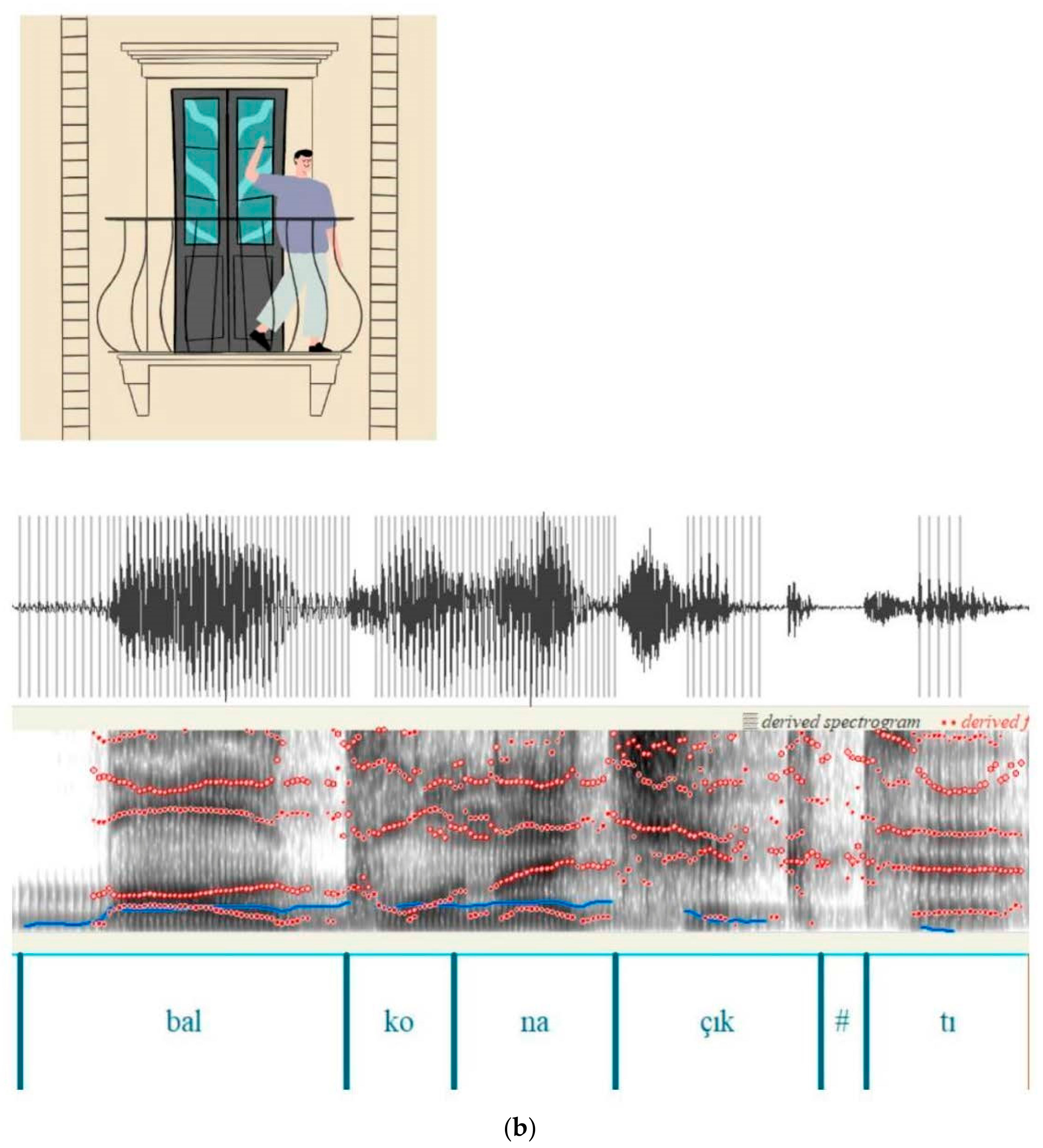 Audiolres 16 00099 g002b Audiolres 16 00099 g002b